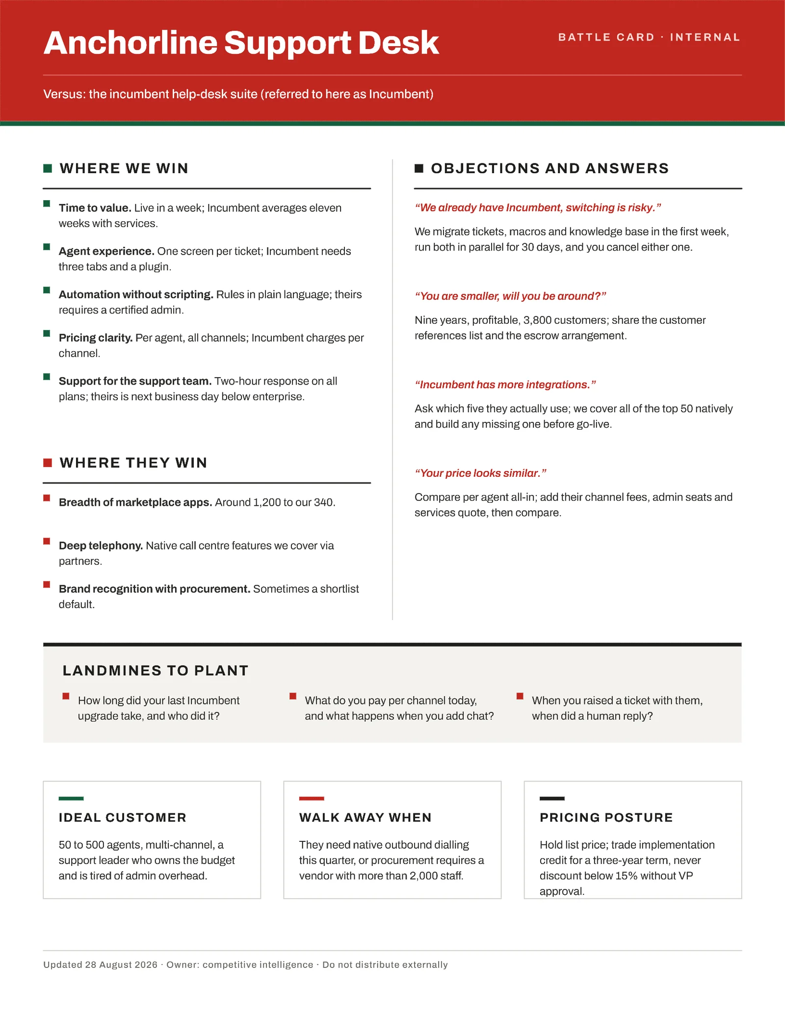 Internal Sales Battle Card — Letter One pager template