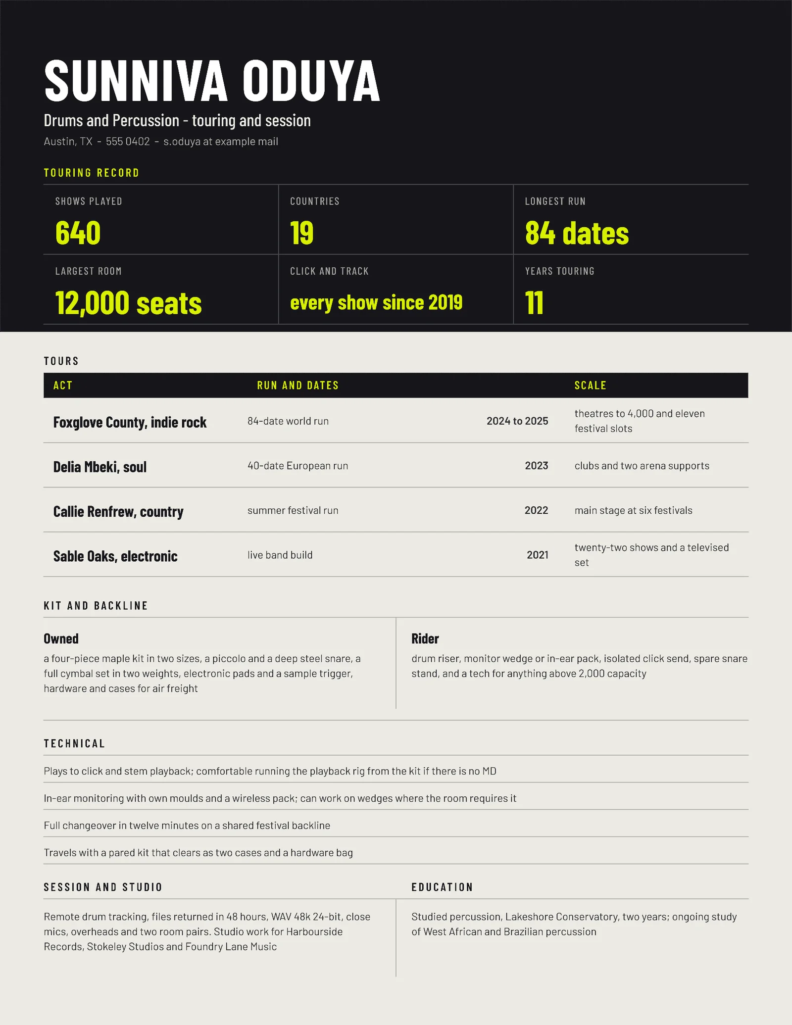 Touring Drummer Resume — Letter Resume template