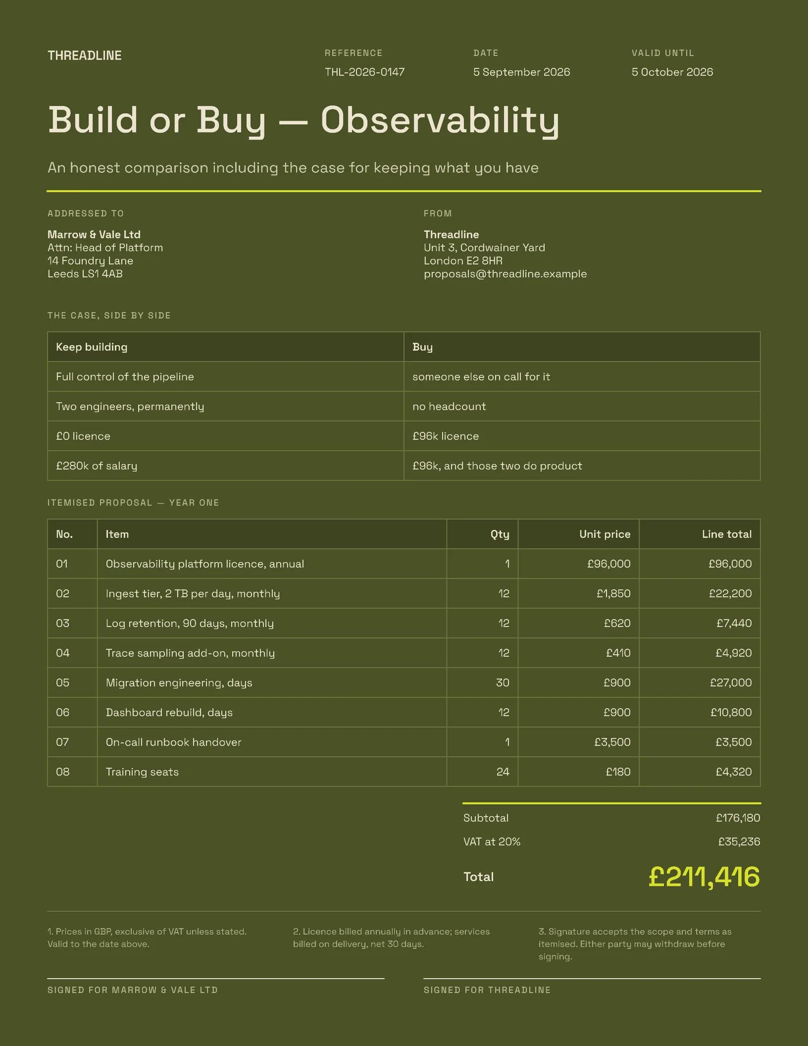 Build Or Buy Proposal — 2-page Proposal template, page 1 of 2