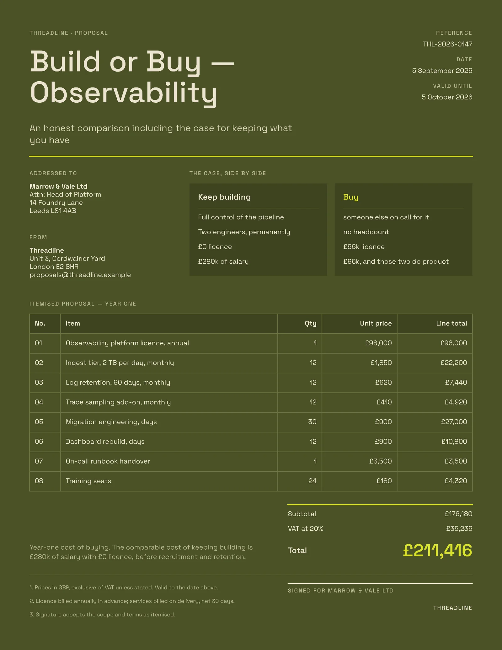 Build Or Buy Proposal — 2-page Proposal template, page 2 of 2