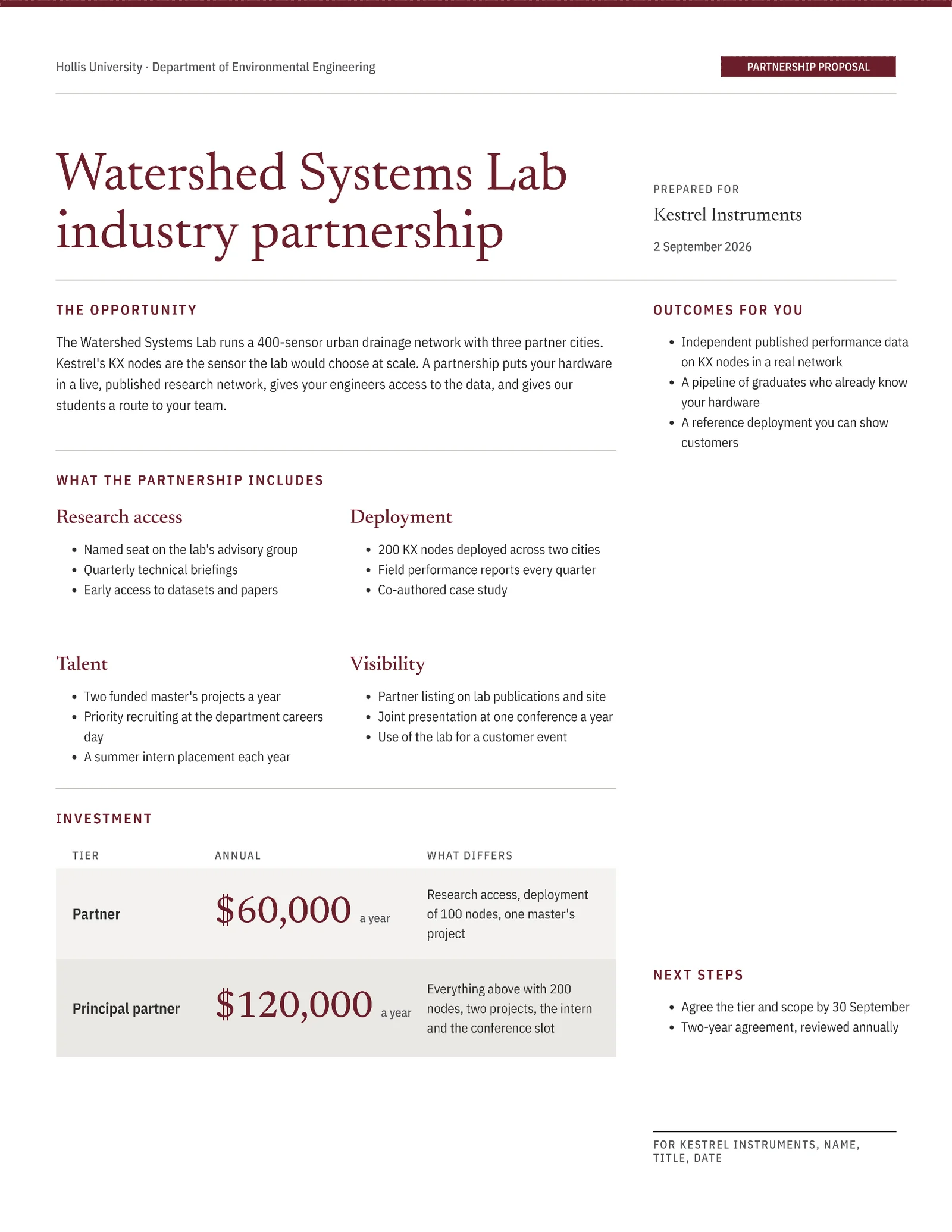 Academic University Industry Partnership Proposal — 2-page Proposal template, page 2 of 2