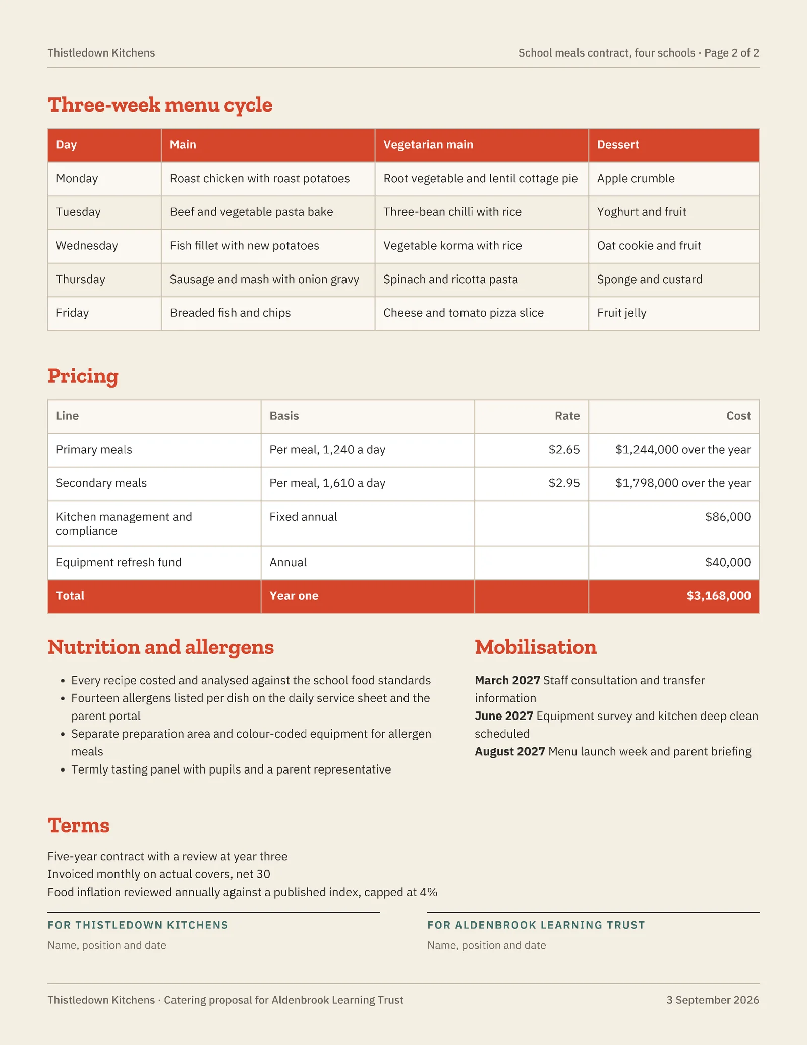 Oat Tomato Menu Cycle School Meals Catering Proposal — 2-page Proposal template, page 2 of 2