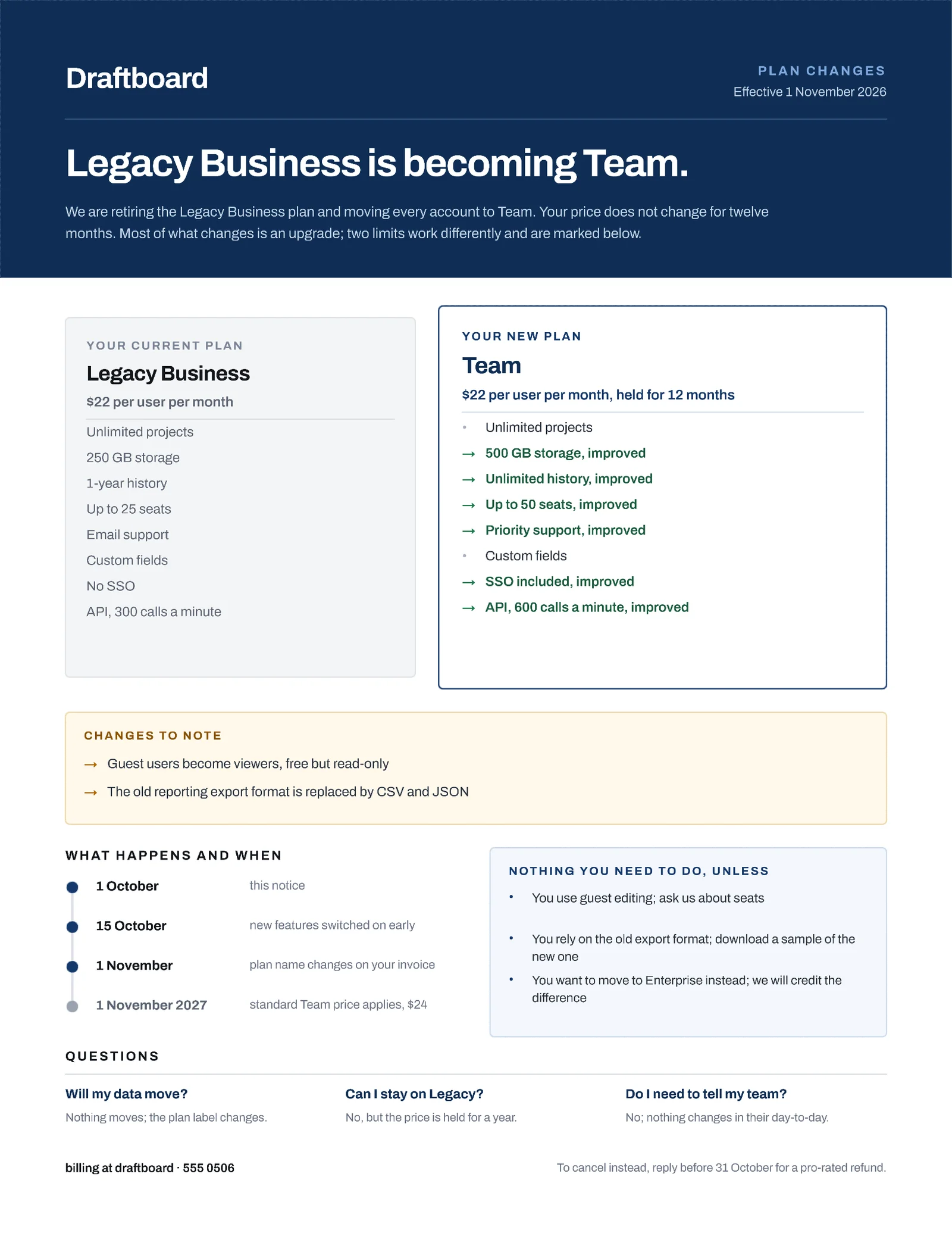 Before-After Plan Migration Guide — 2-page One pager template, page 2 of 2