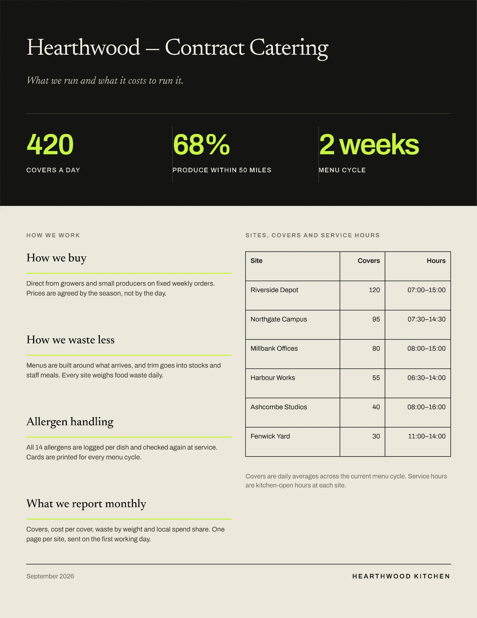 Covers Fact Sheet One Pager — 2-page One pager template, page 2 of 2