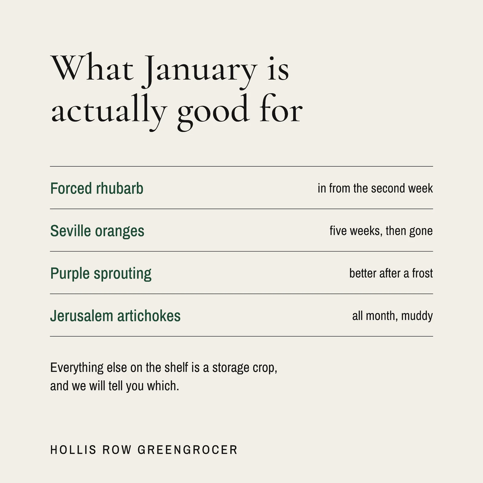 Greengrocer January Produce New Year Facebook Post — 1:1 Facebook post template
