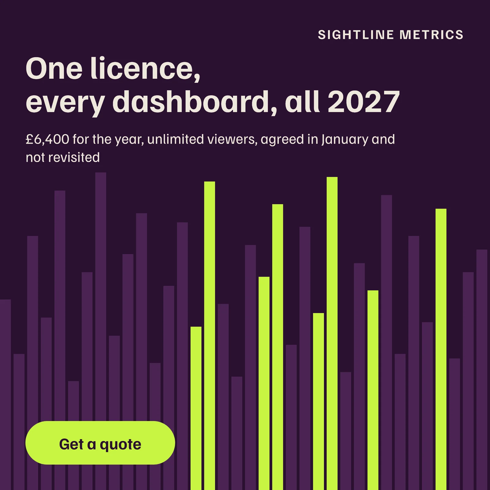 Annual Licence Bar Field Analytics LinkedIn Ad — 1:1 LinkedIn ad template