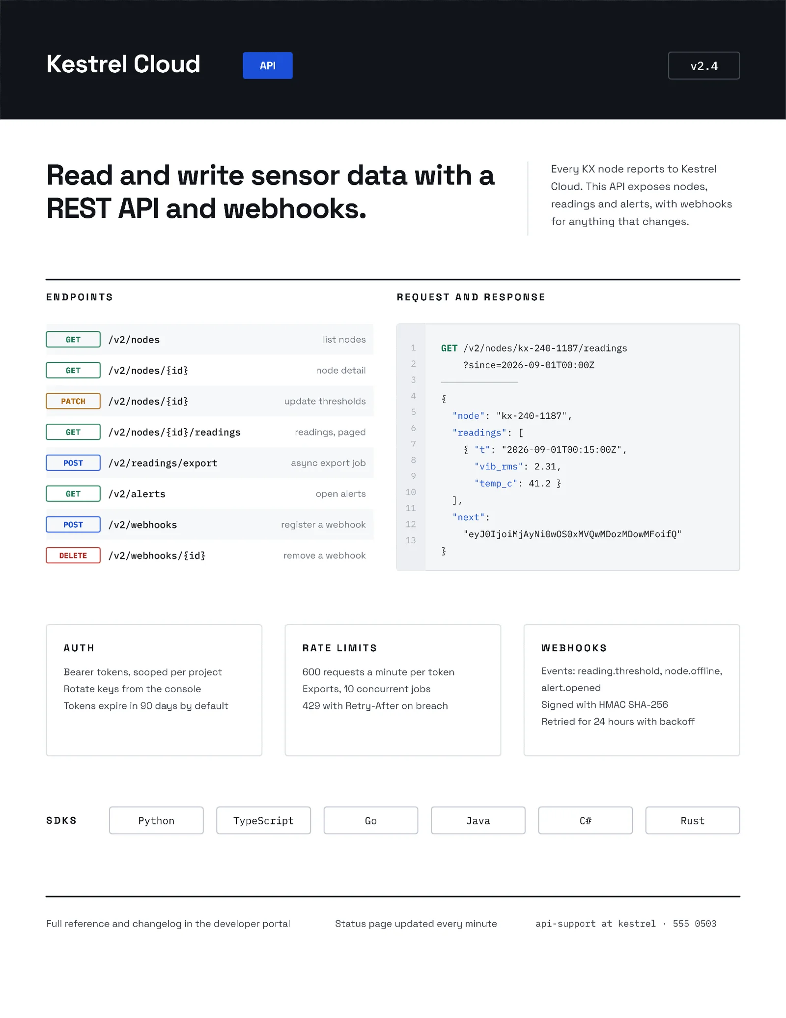 Developer Mono API Datasheet — 2-page One pager template, page 2 of 2