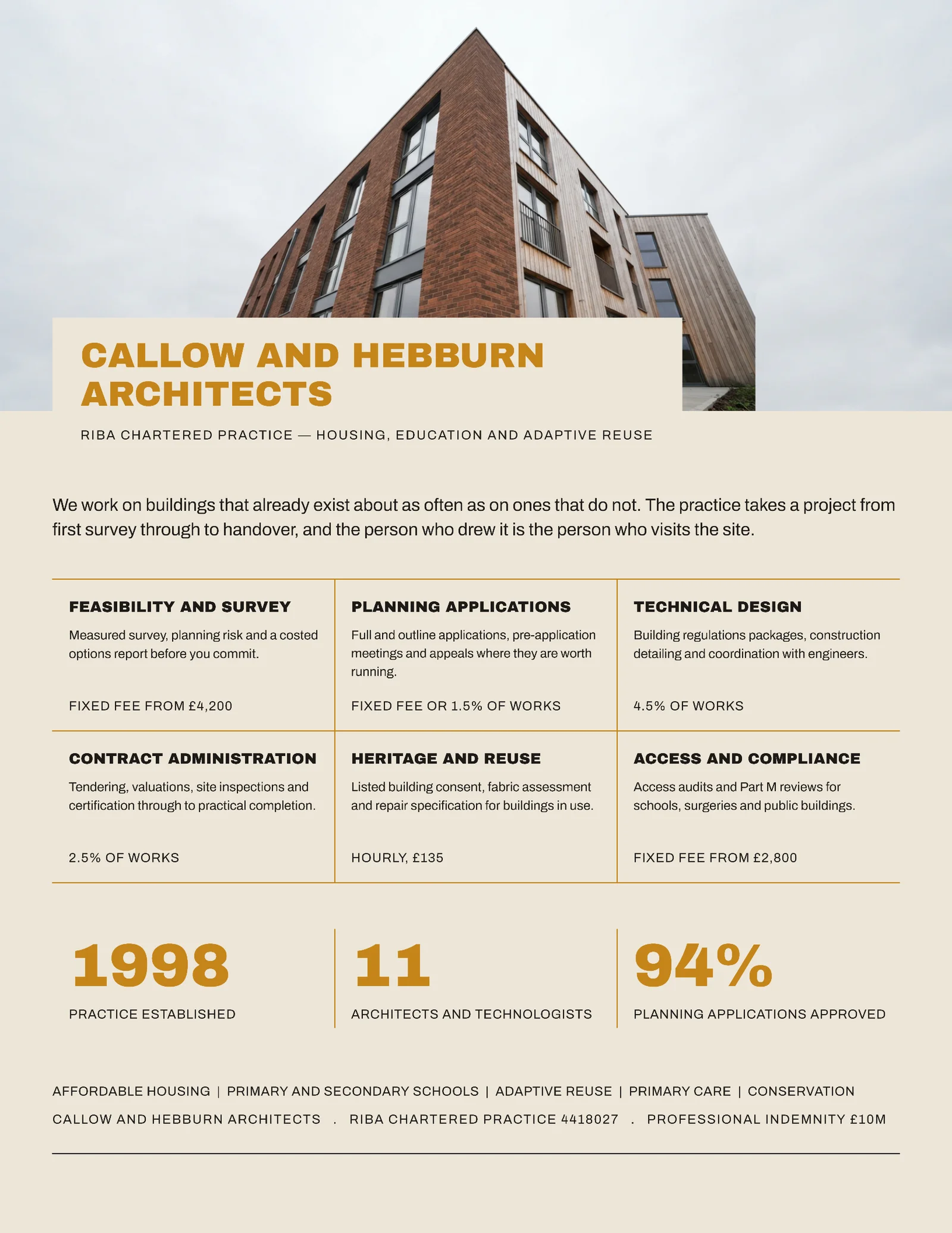 Architecture Practice Service Sheet One-Pager — Letter One pager template