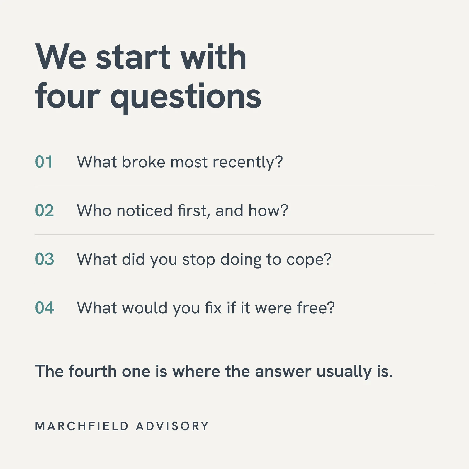 Four Questions Facebook Ad — 1:1 Facebook ad template