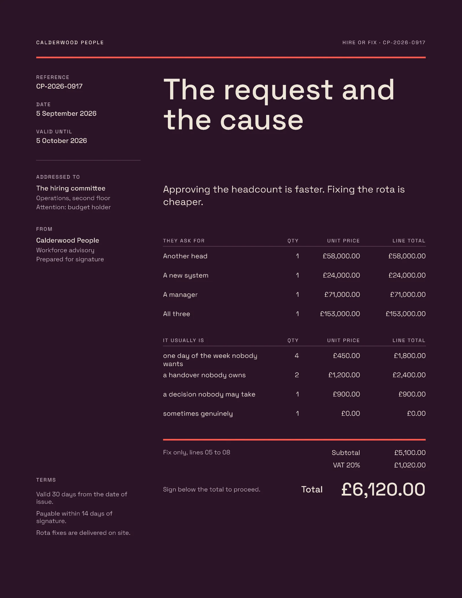 Hire Or Fix One Pager — 2-page One pager template, page 2 of 2