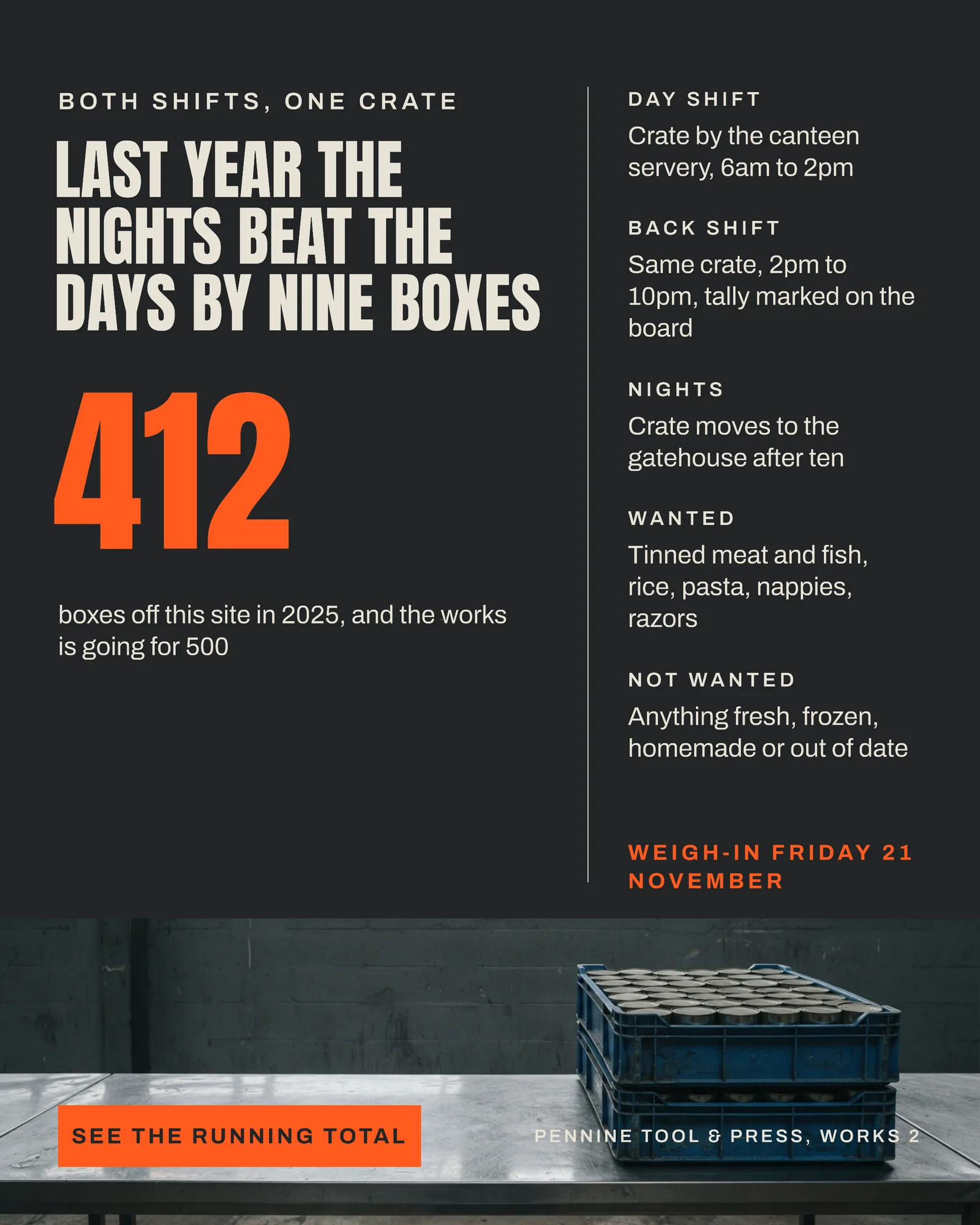 Graphite Signal Orange Rule Split Toolworks Both Shifts Instagram Ad — 4:5 Instagram ad template