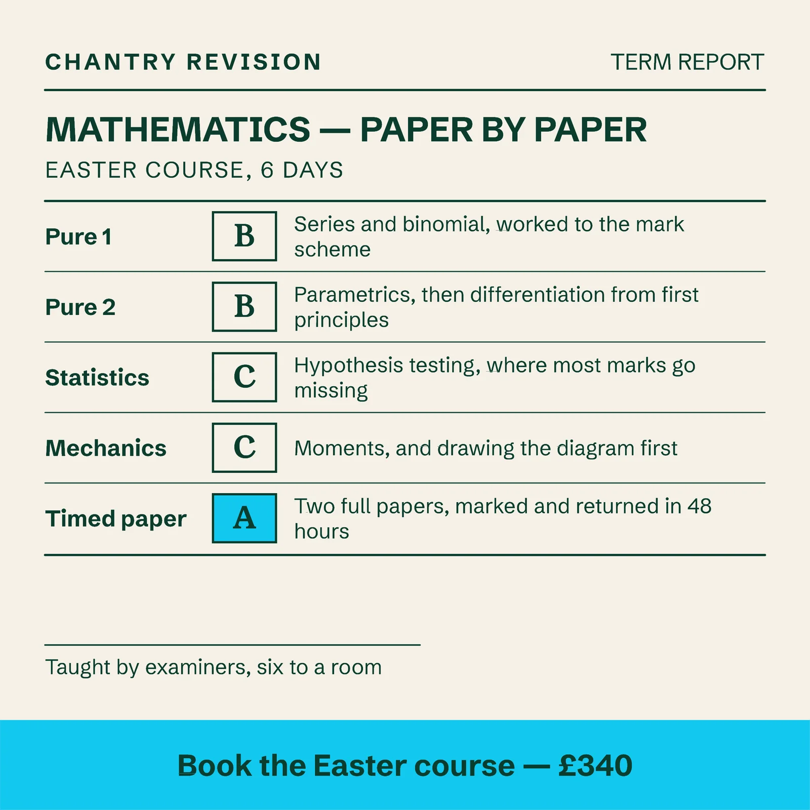 Ivory Report Card A Level Revision Facebook Ad — 1:1 Facebook ad template