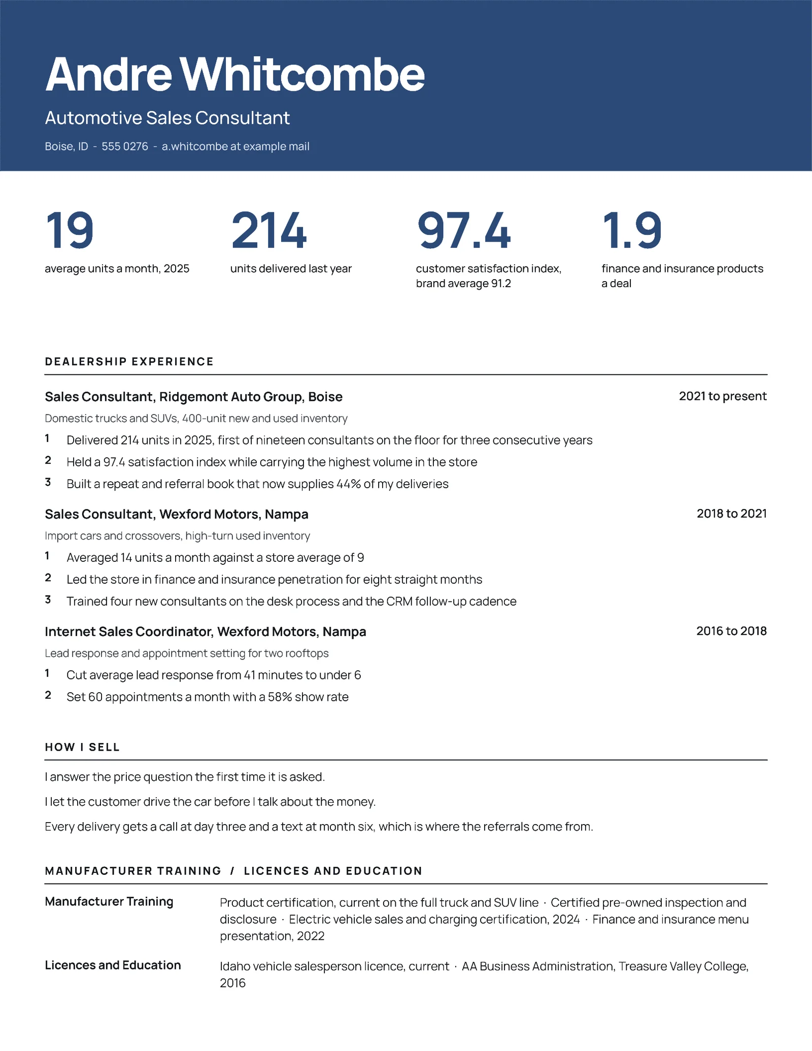 Car Sales Resume — Letter Resume template