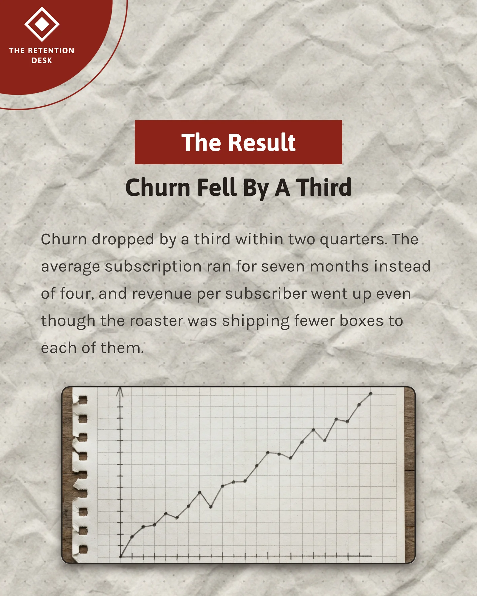 Oxblood paper subscription teardown carousel — 5-panel Instagram carousel carousel template, page 4 of 5