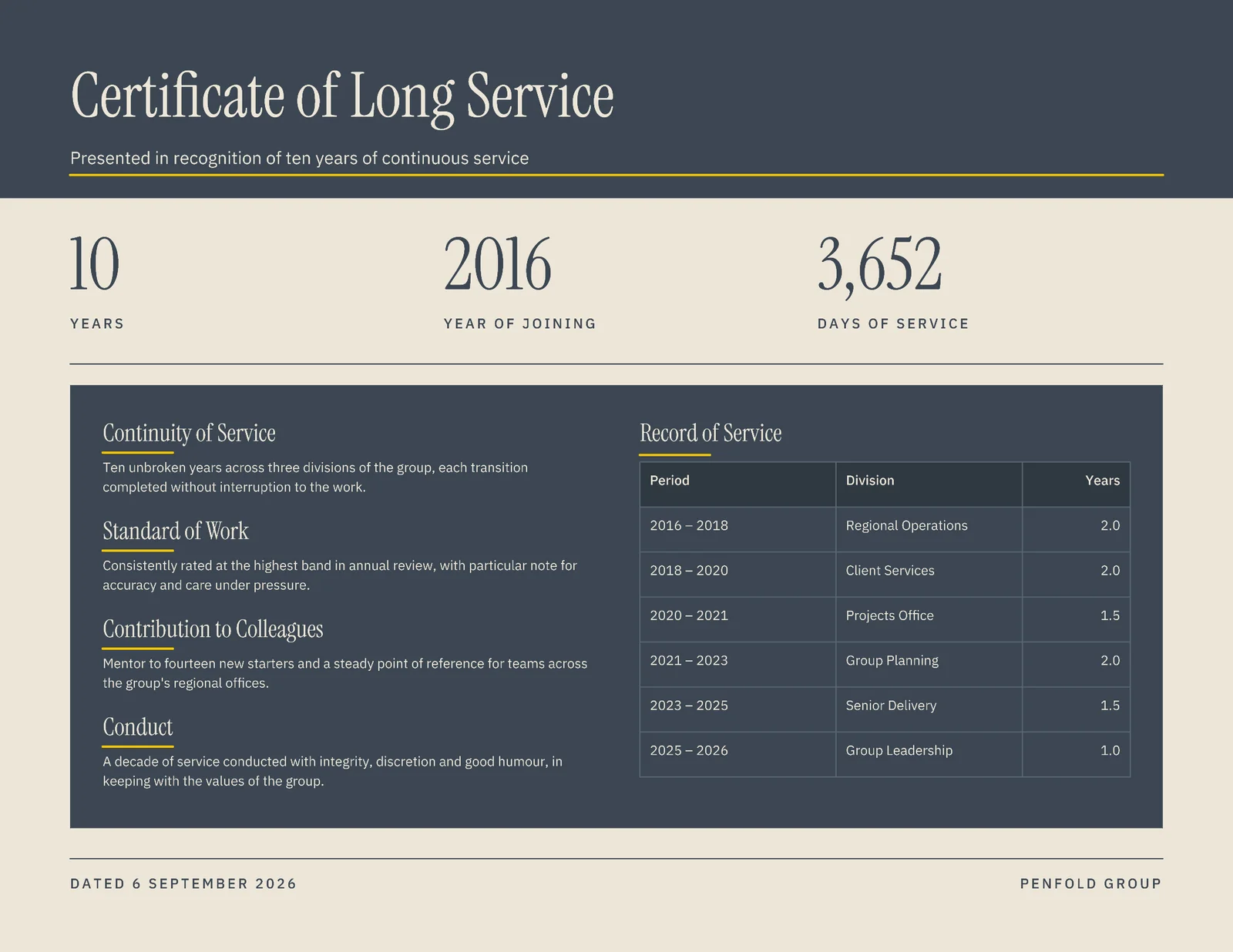 Service Award Certificate — Letter landscape Certificate template