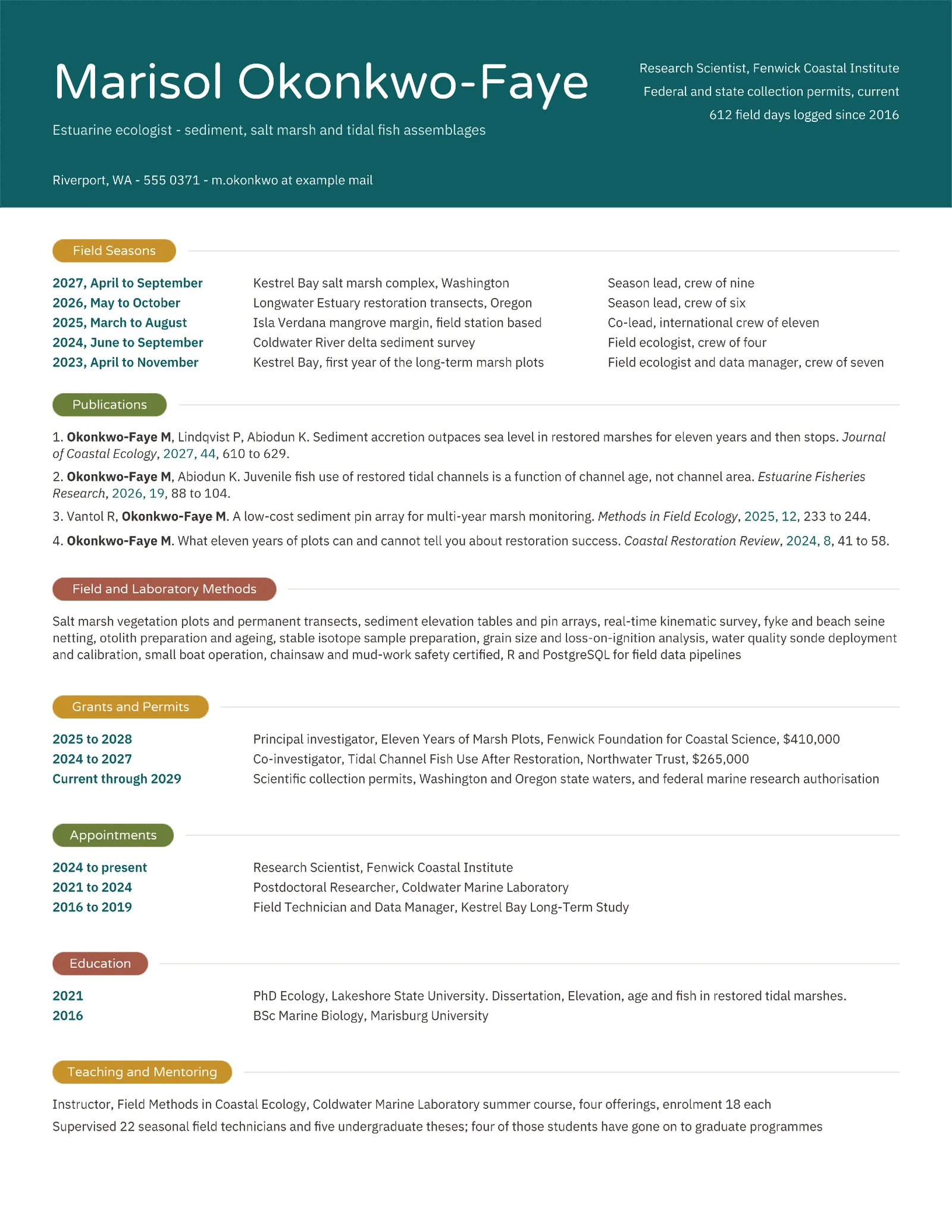 Field Scientist CV — Letter Resume template