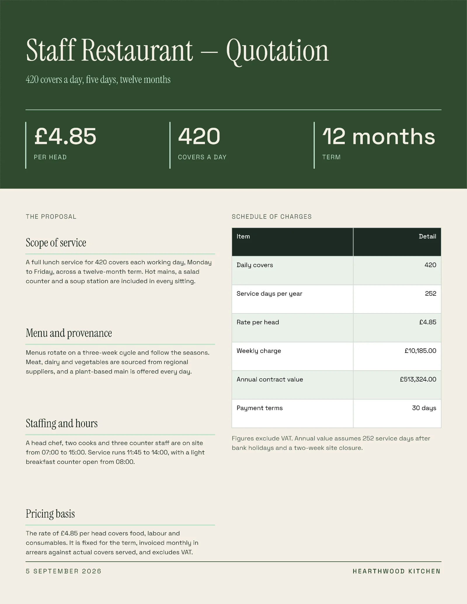 Staff Restaurant Quote — 2-page Quote template, page 2 of 2