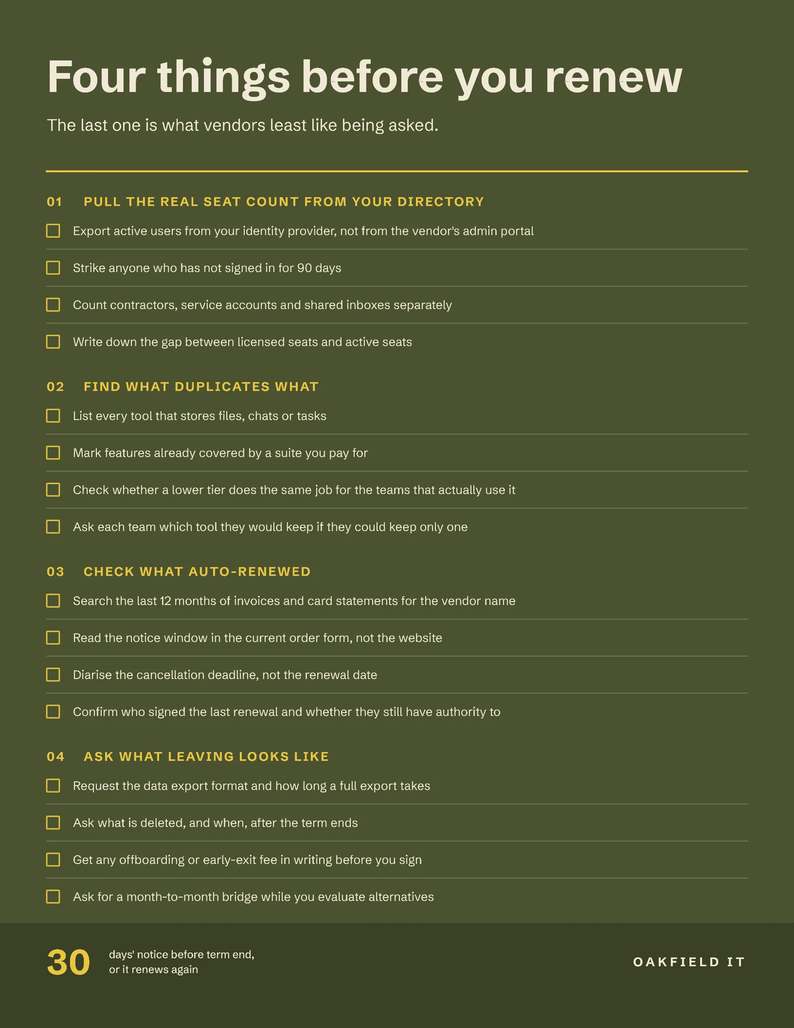 Before You Renew It One Pager — 2-page One pager template, page 1 of 2