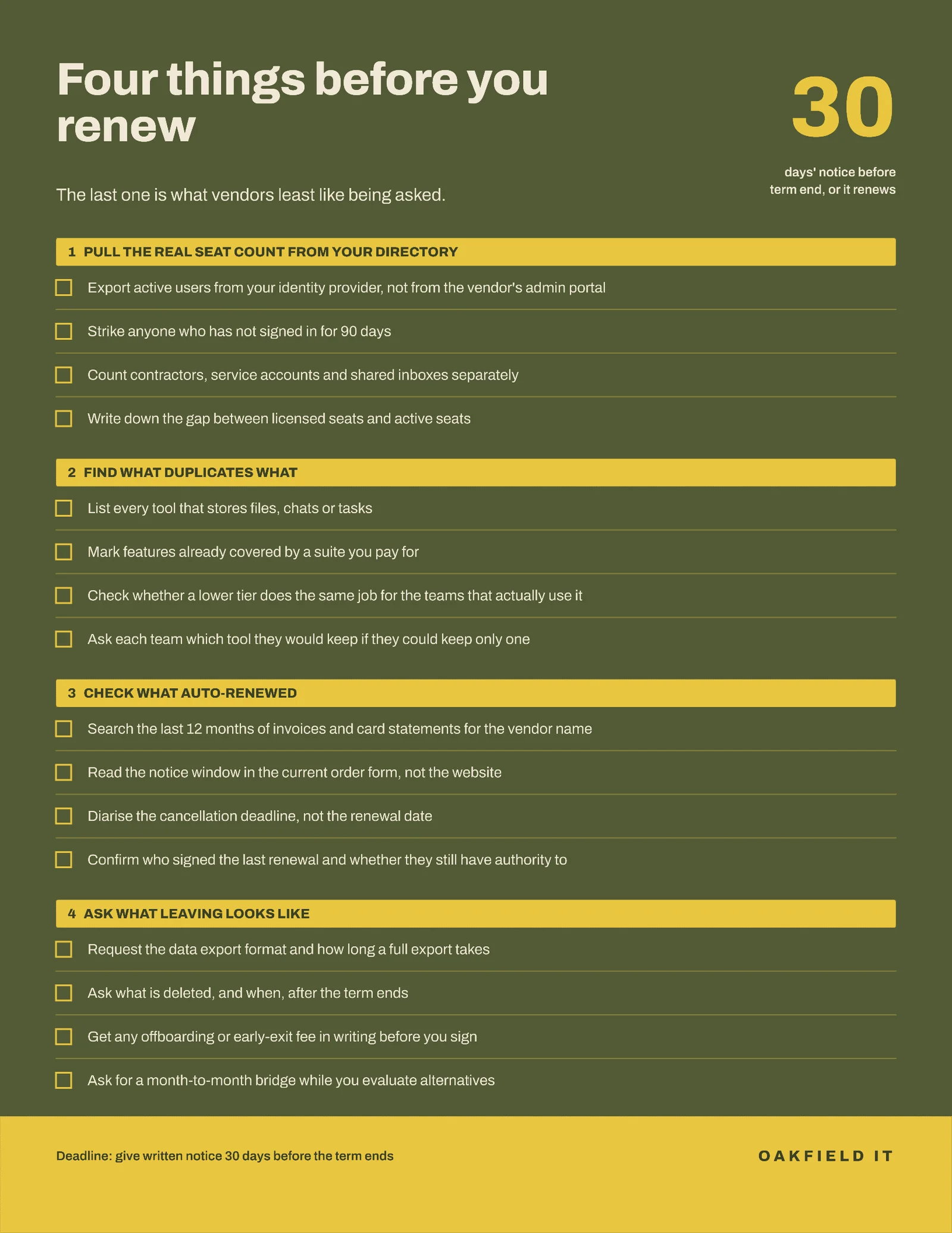 Before You Renew It One Pager — 2-page One pager template, page 2 of 2