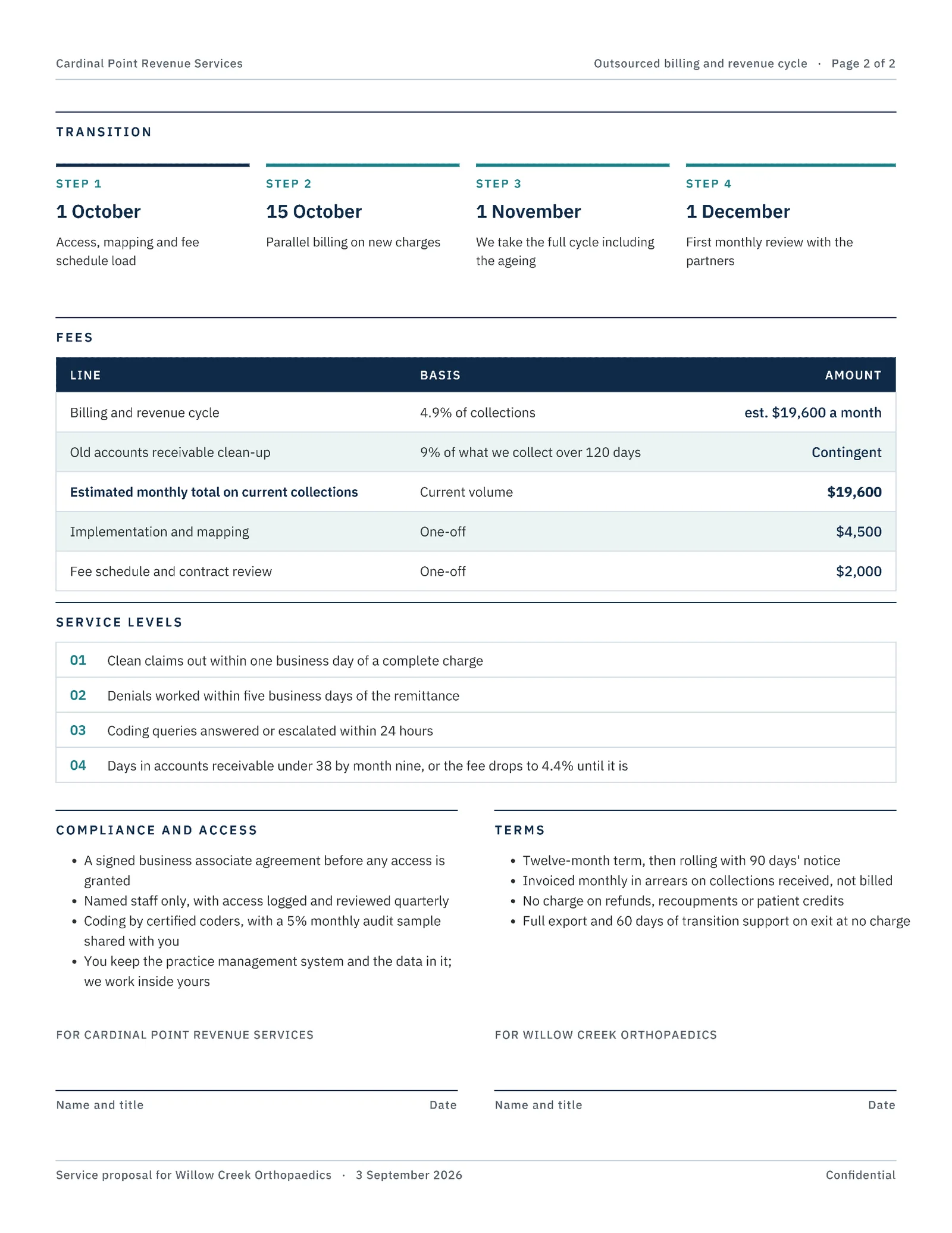 Navy Teal Medical Billing Services Proposal — 2-page Proposal template, page 2 of 2