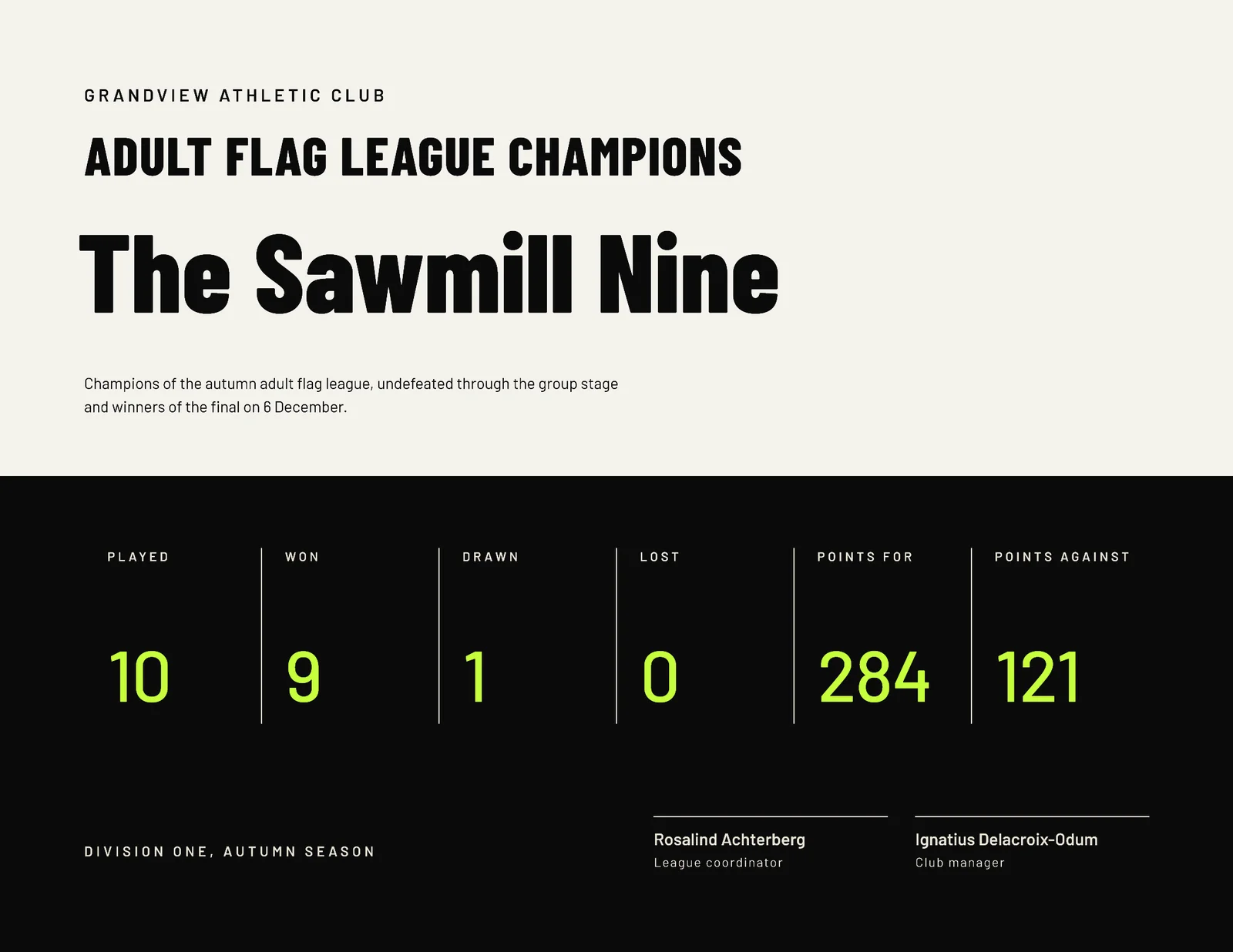 Chalk Lime Scoreboard Panel Adult Flag League Champions Certificate — Letter landscape Certificate template