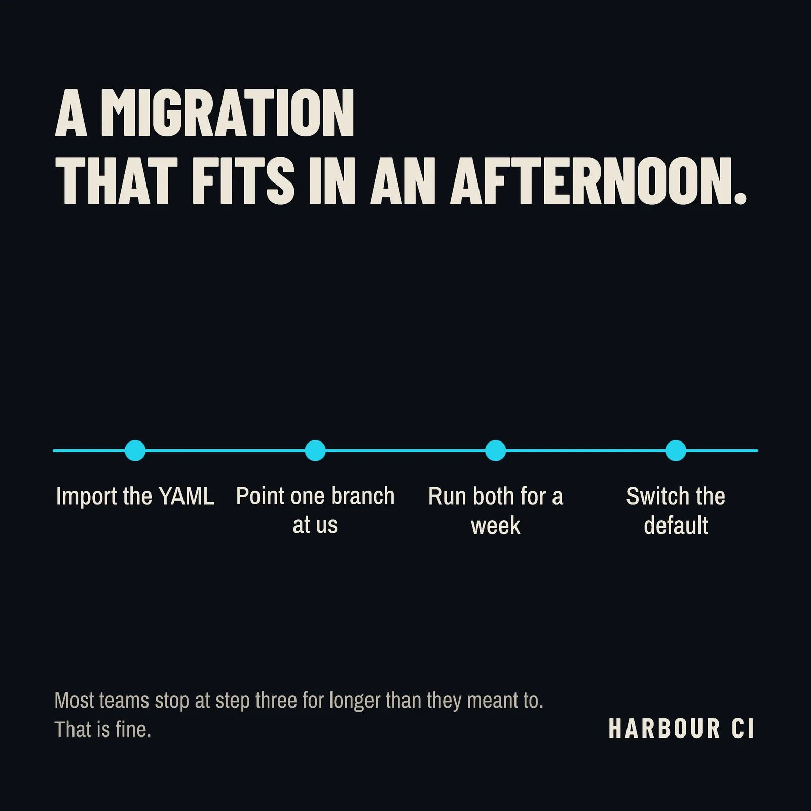 Migration Afternoon Facebook Ad — 1:1 Facebook ad template