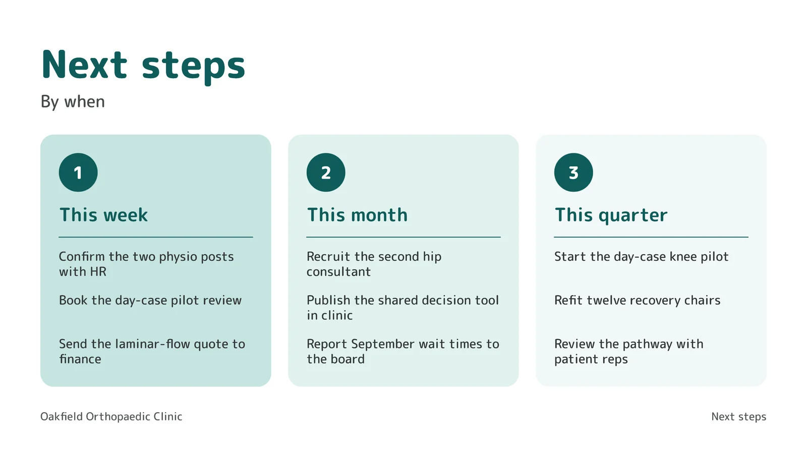 Three Horizon Next Steps Slide — 16:9 Slide template