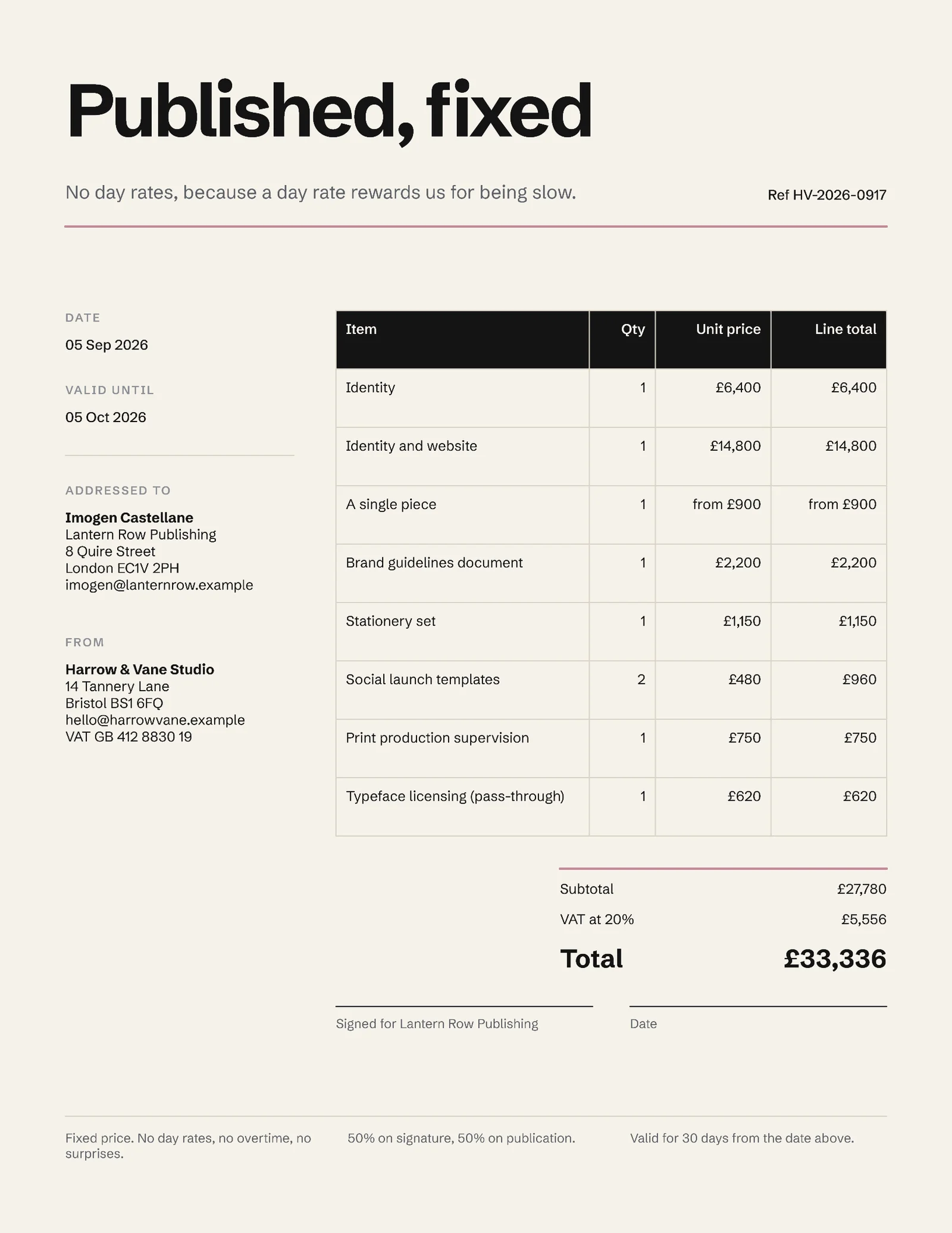 Design Fees Resume — 2-page Resume template, page 2 of 2