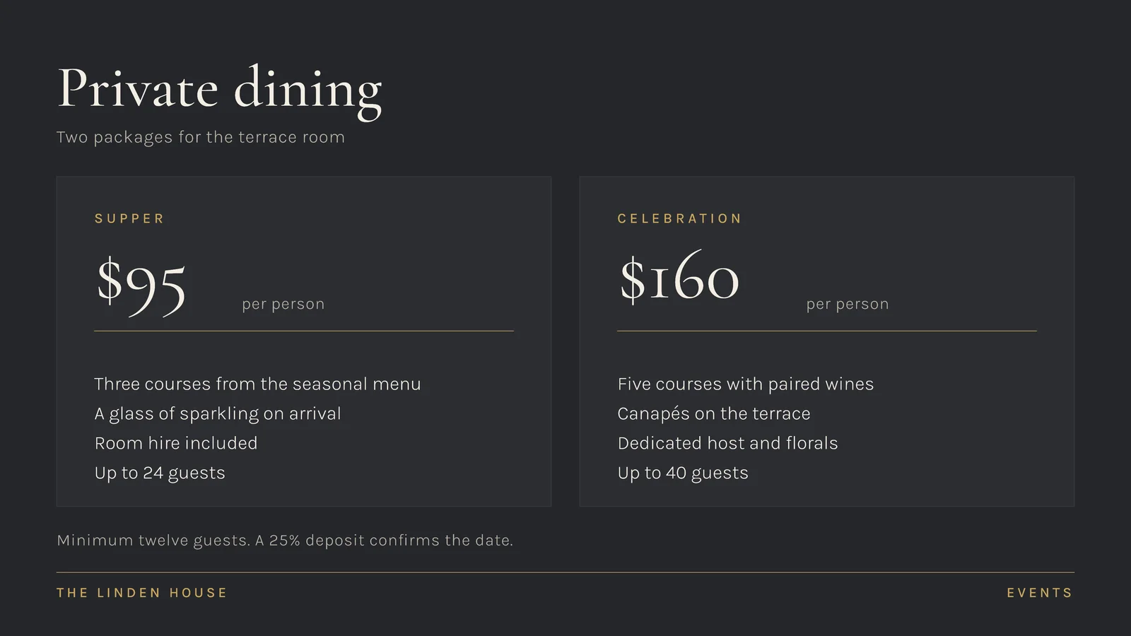 Two Option Pricing Slide — 16:9 Slide template