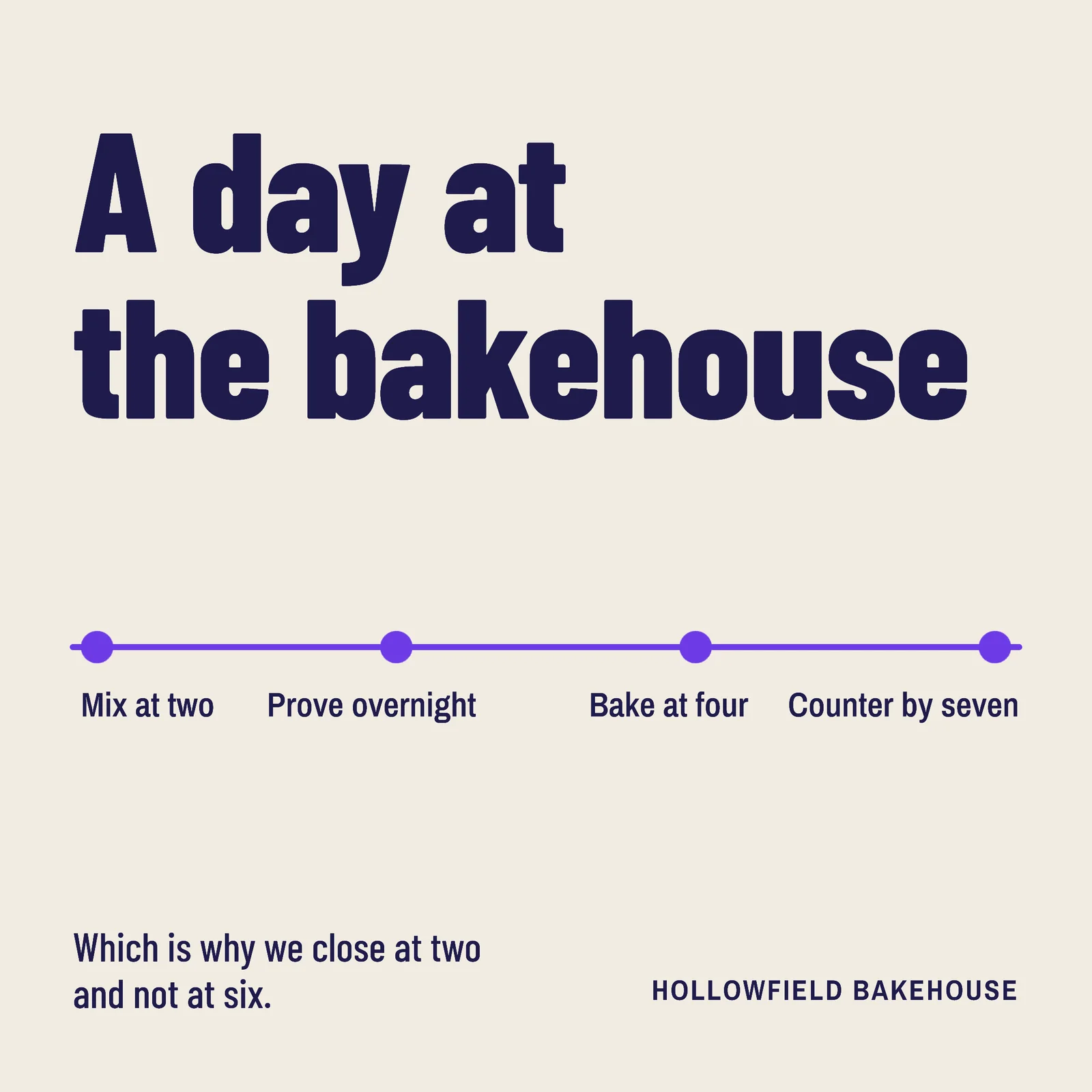 Bakehouse Day Facebook Post — 1:1 Facebook post template