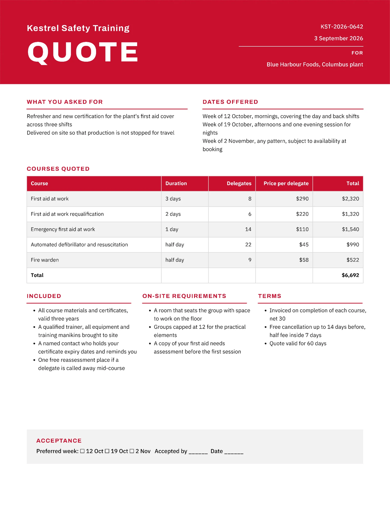 Red White Workplace First Aid Training Quote — 2-page Quote template, page 2 of 2