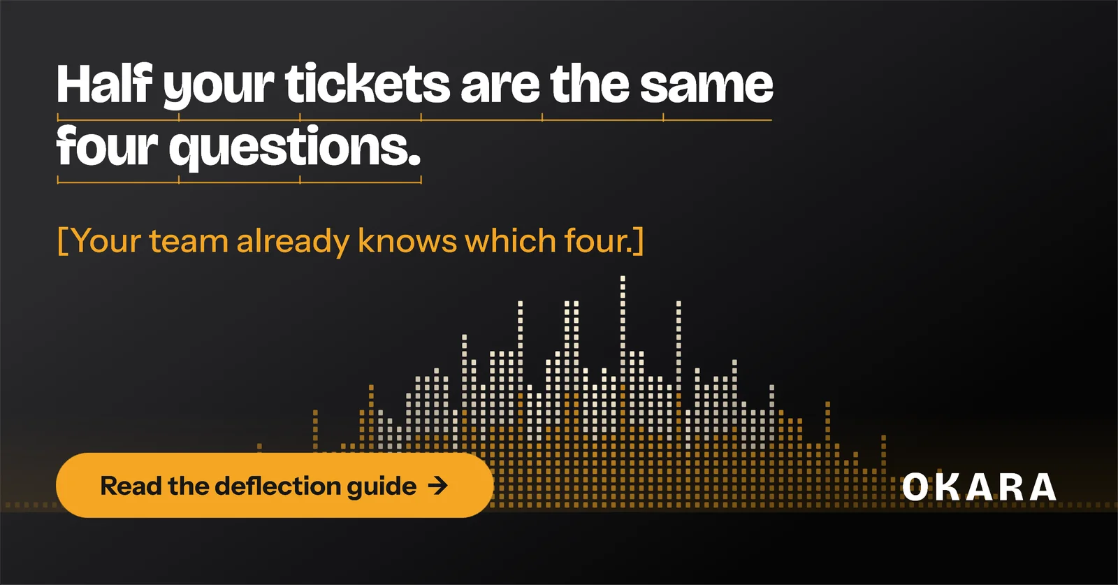 Ticket Deflection Support LinkedIn Ad — 1.91:1 LinkedIn ad template
