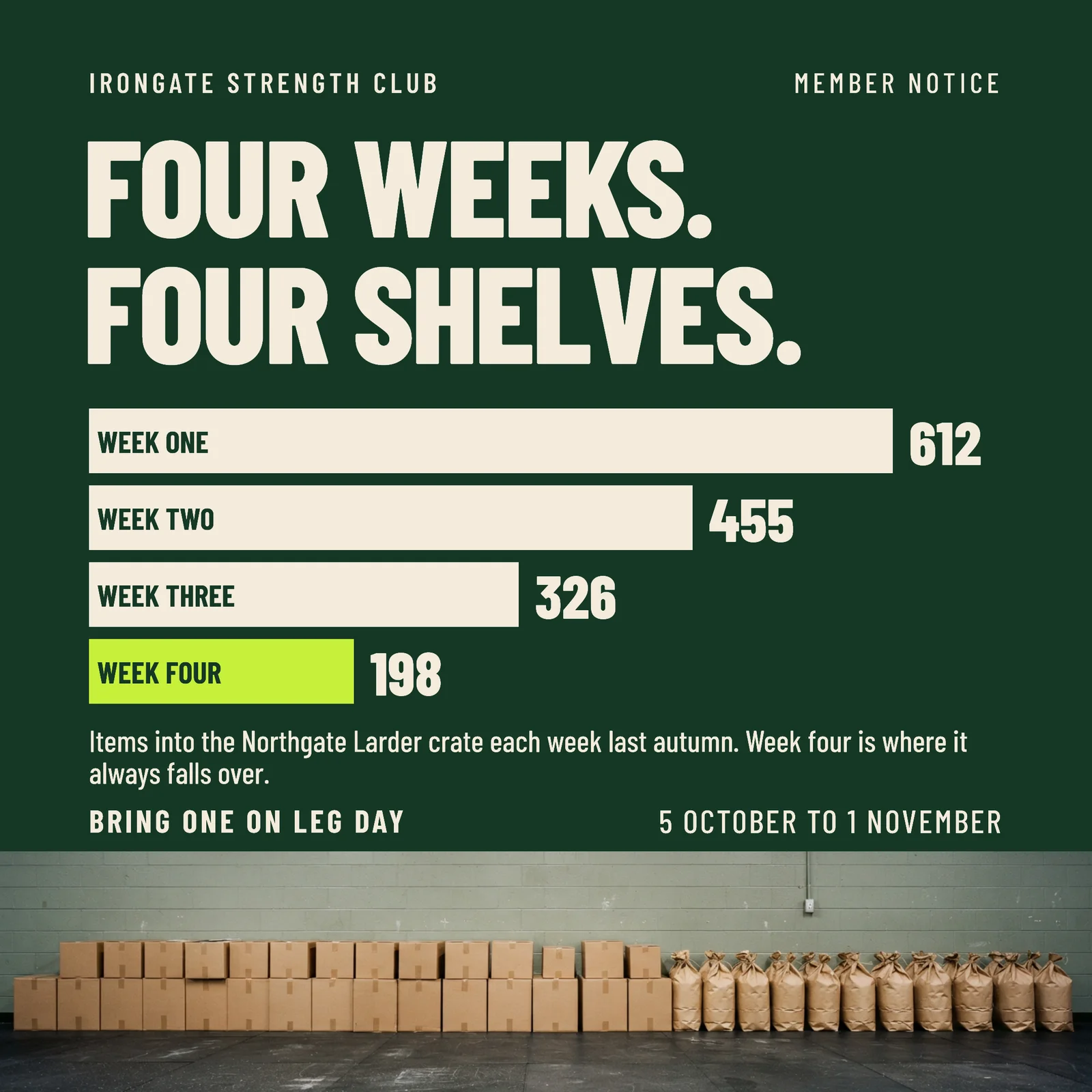 Forest Bar Rows Strength Club Food Drive Facebook Ad — 1:1 Facebook ad template