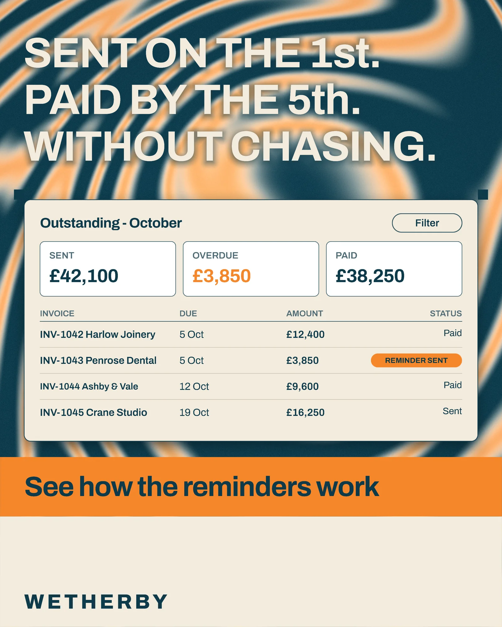 Swirl shader invoices panel — 4:5 Instagram ad template