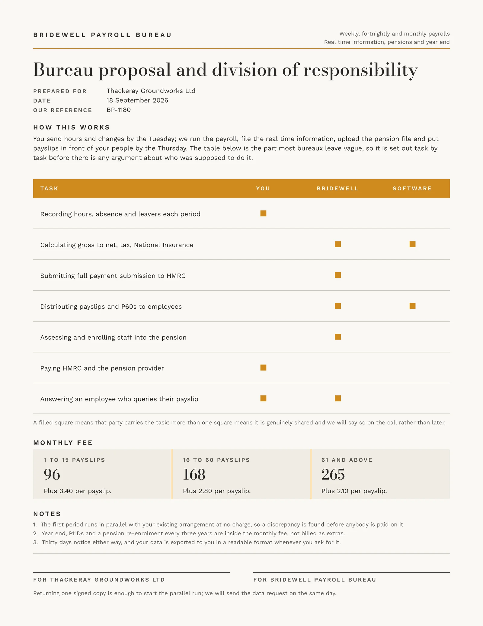 Payroll Bureau Proposal — Letter Proposal template