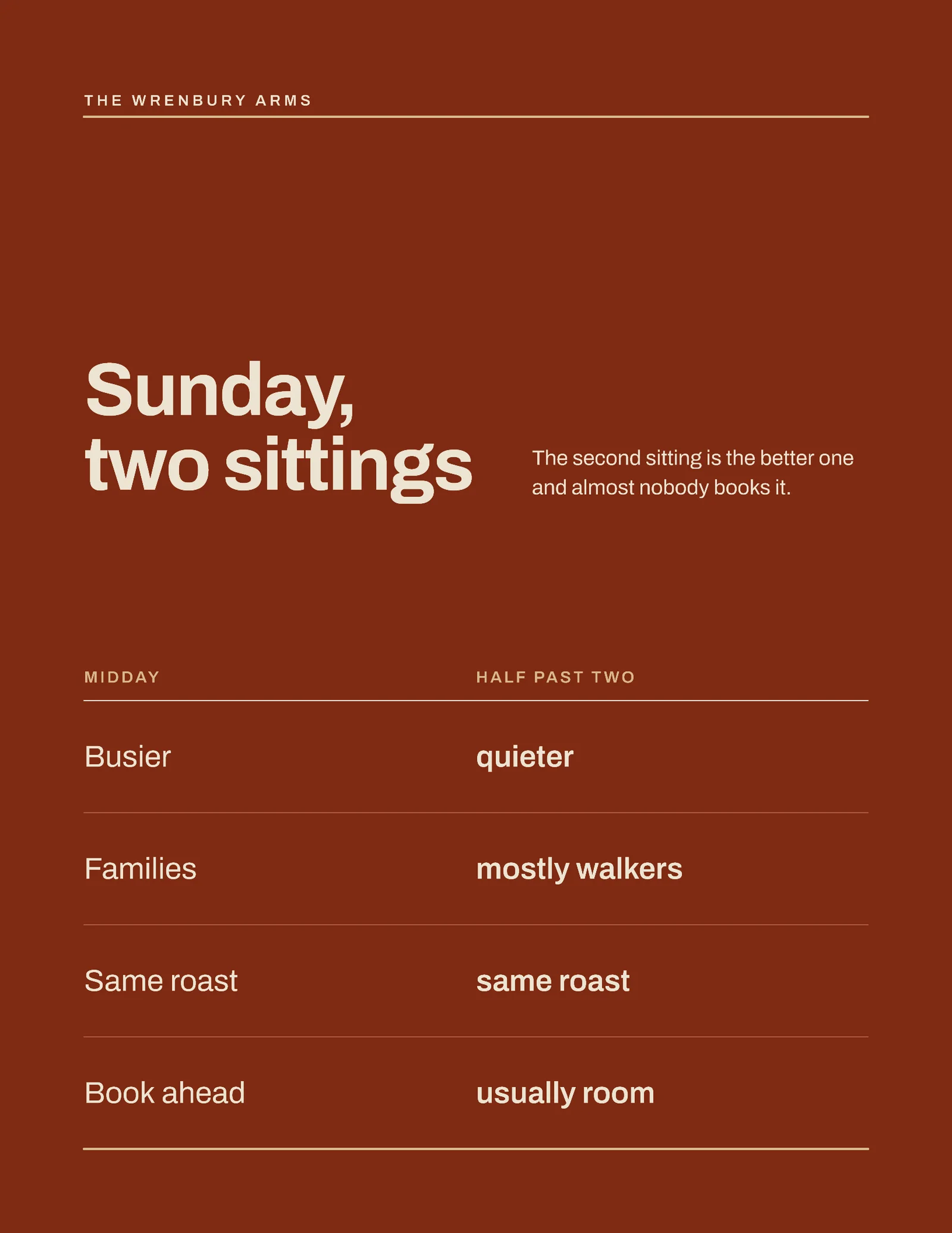 Two Sittings Quote — 2-page Quote template, page 2 of 2