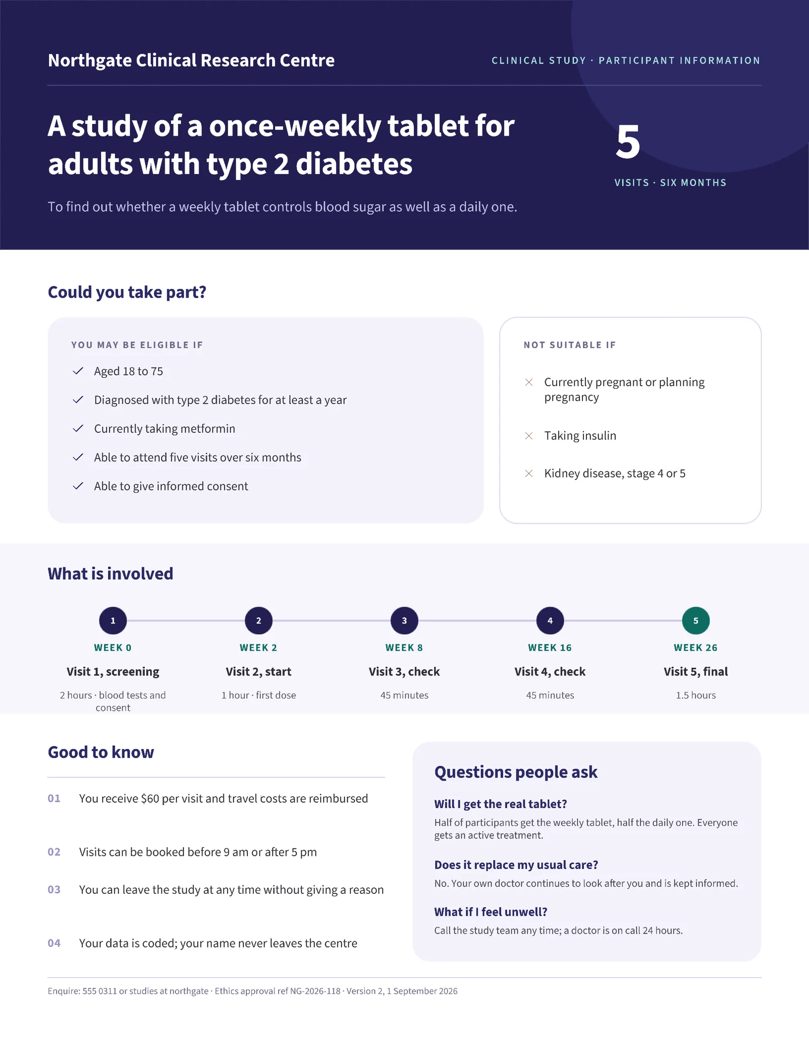 Calm Structured Clinical Trial Recruitment — 2-page One pager template, page 2 of 2