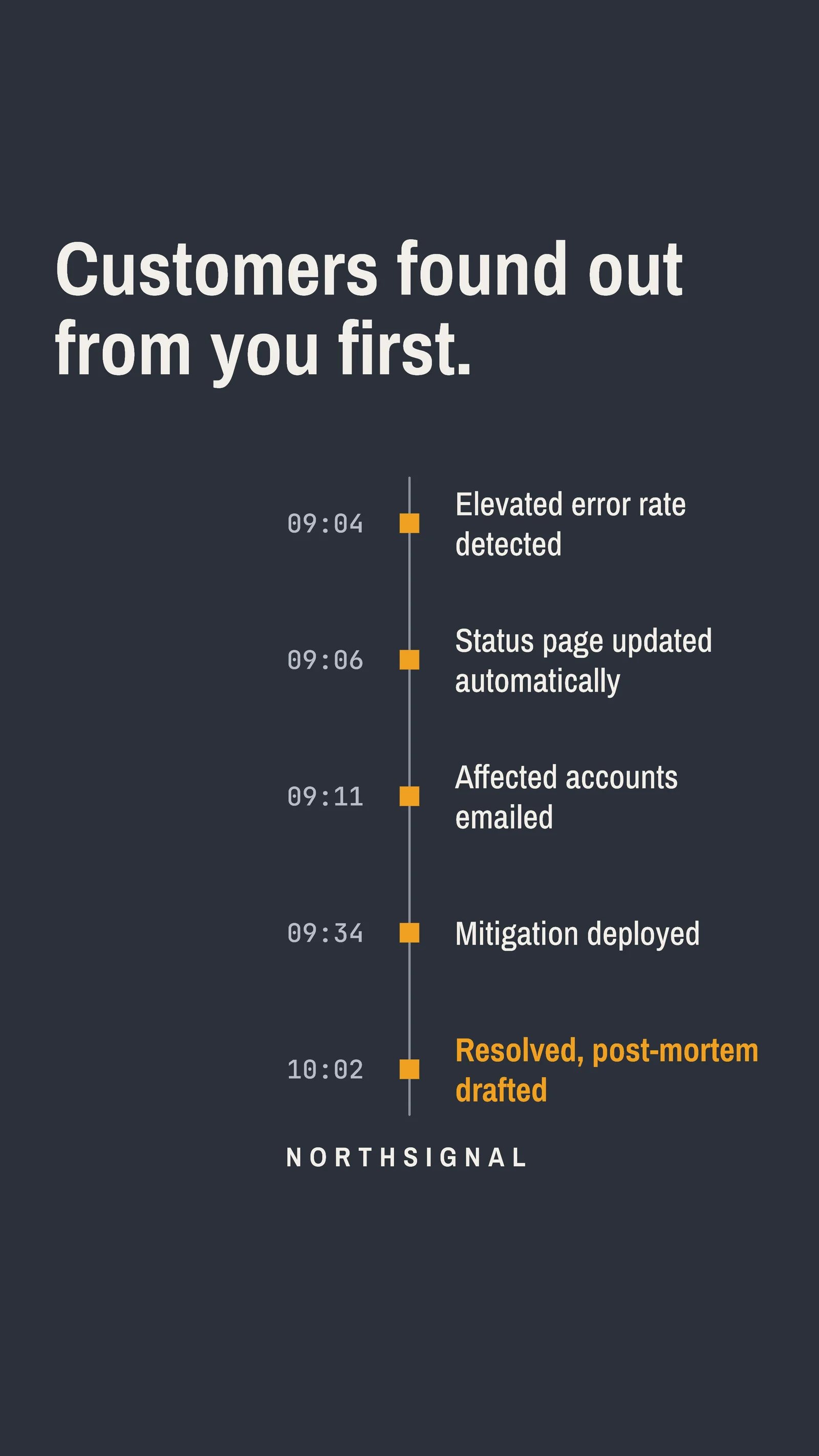 Incident Timeline Status Comms Instagram Story — 9:16 Instagram story template