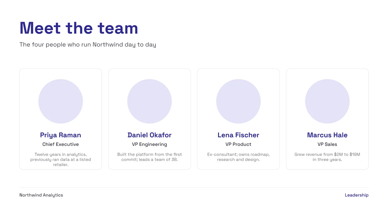 Four Portrait Cards Team Slide — 16:9 Slide template