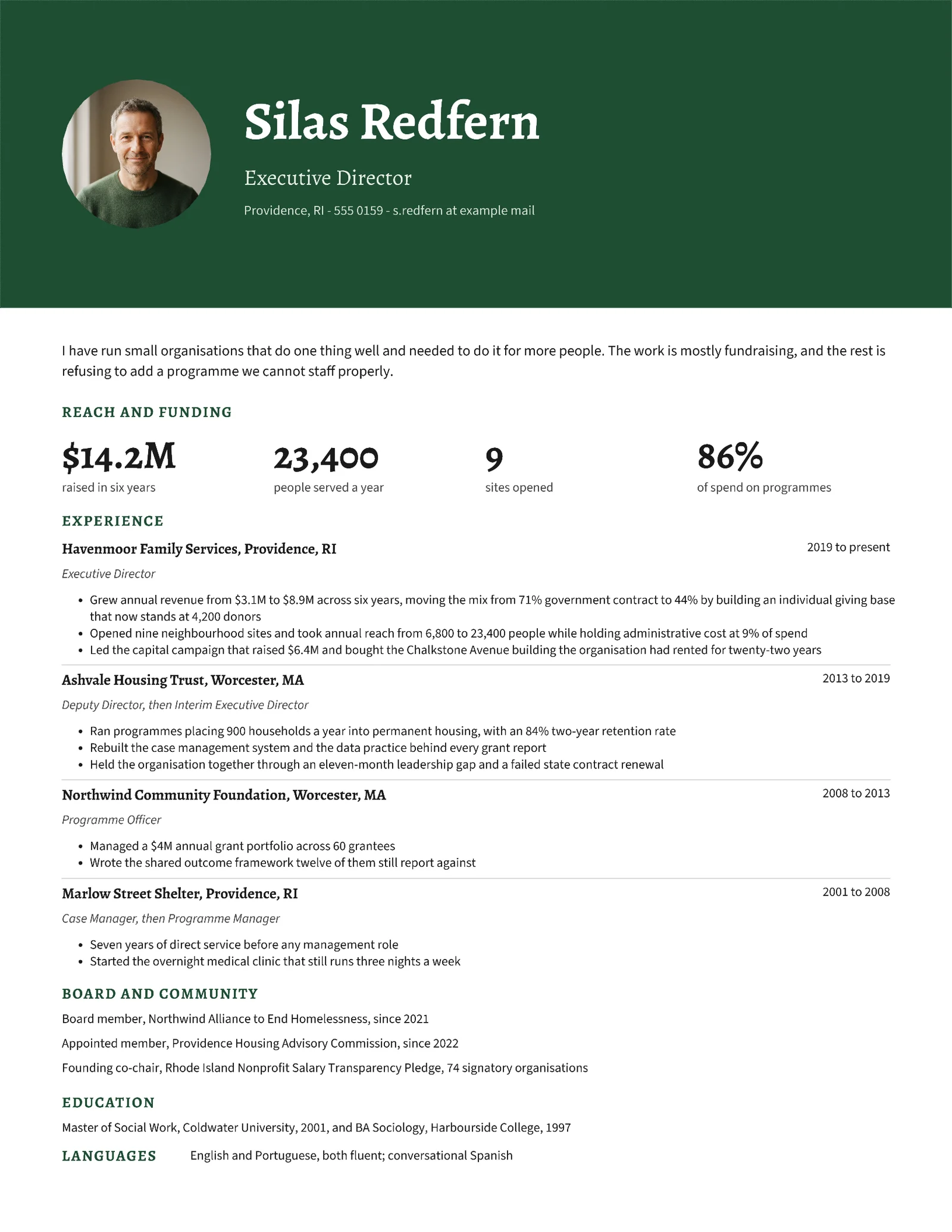 Executive Director Resume — Letter Resume template