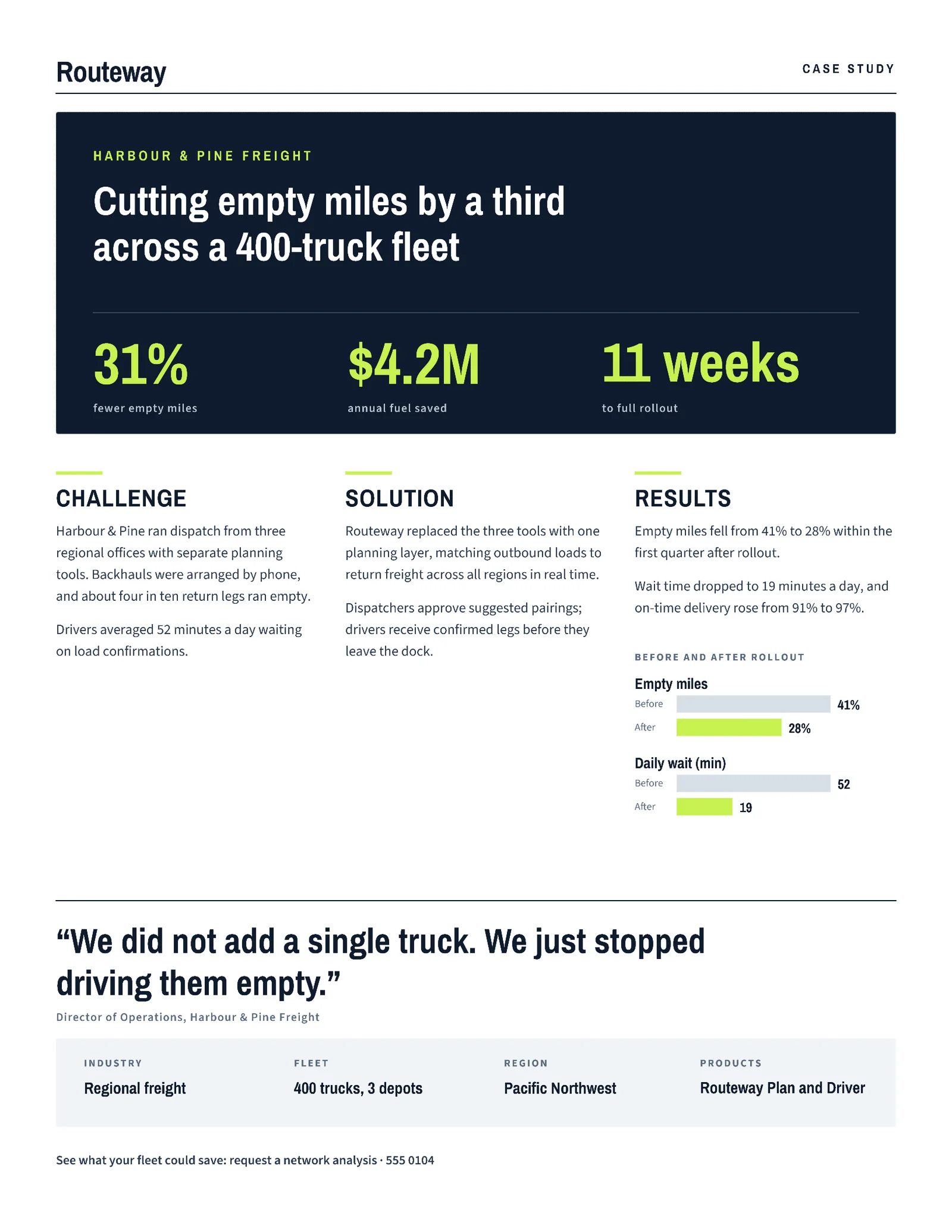 Results-First Logistics Case Study — Letter One pager template