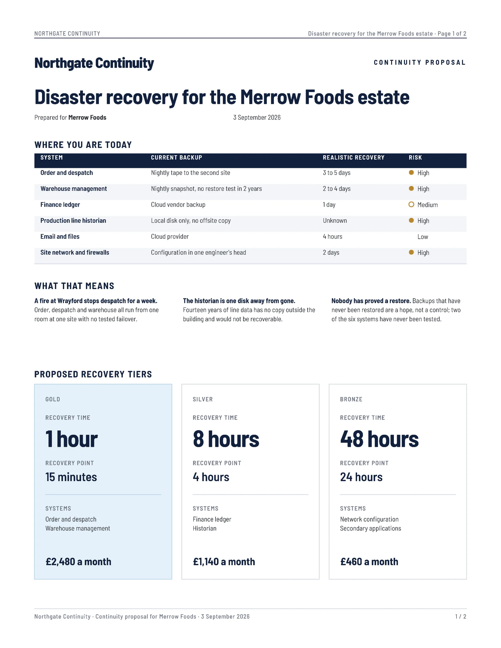 Midnight Sky Recovery Tiers Disaster Recovery Proposal — 2-page Proposal template, page 1 of 2