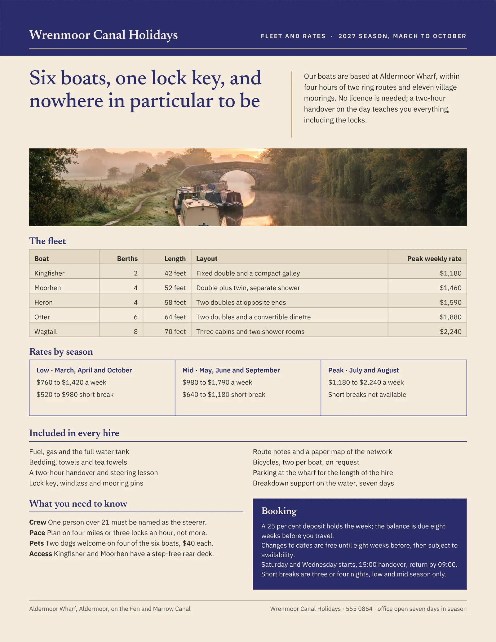 Sand Indigo Fleet Facts Canal Boat Hire One Pager — 2-page One pager template, page 2 of 2