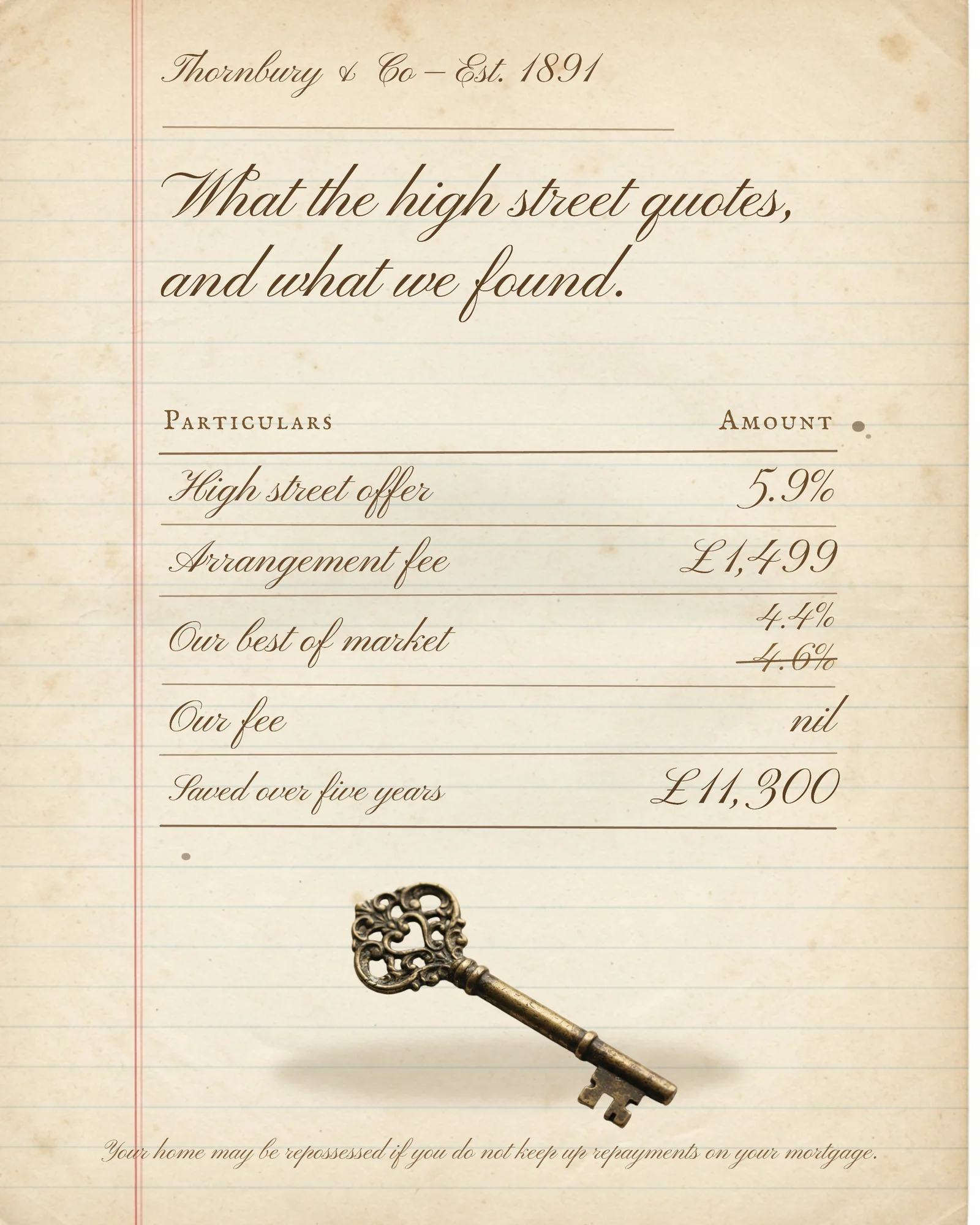 Ledger and copperplate — 4:5 Instagram ad template