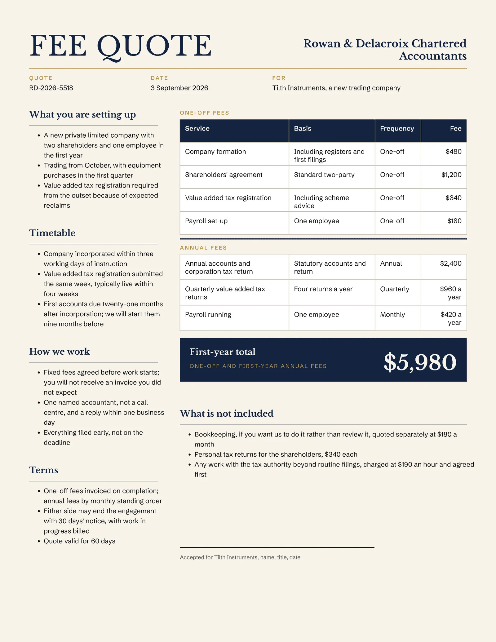 Ivory Navy Company Formation Compliance Quote — 2-page Quote template, page 2 of 2