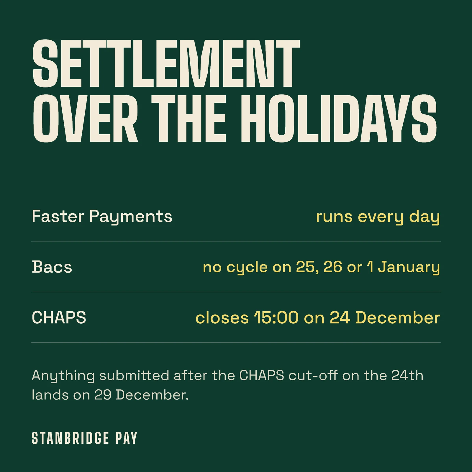 Professional Settlement Cut Offs LinkedIn Post — 1:1 LinkedIn post template