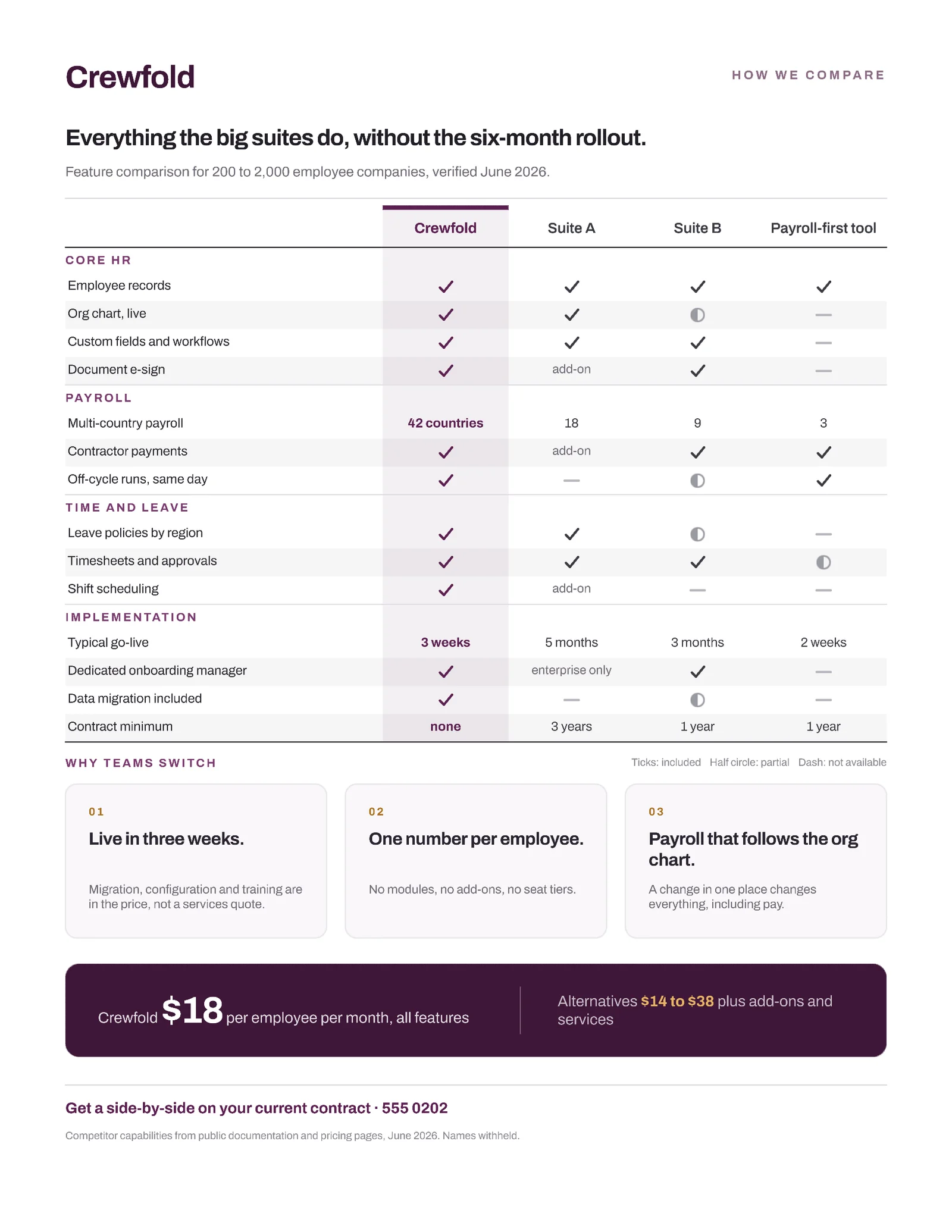 Comparison Matrix HR Software Sheet — Letter One pager template