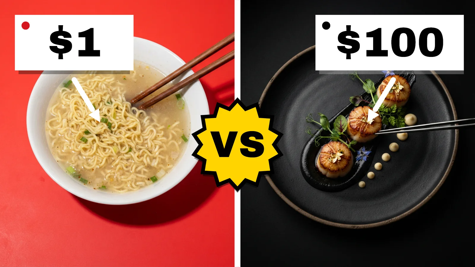Cheap vs Fancy Dinner YouTube Thumbnail — 16:9 Youtube thumbnail template