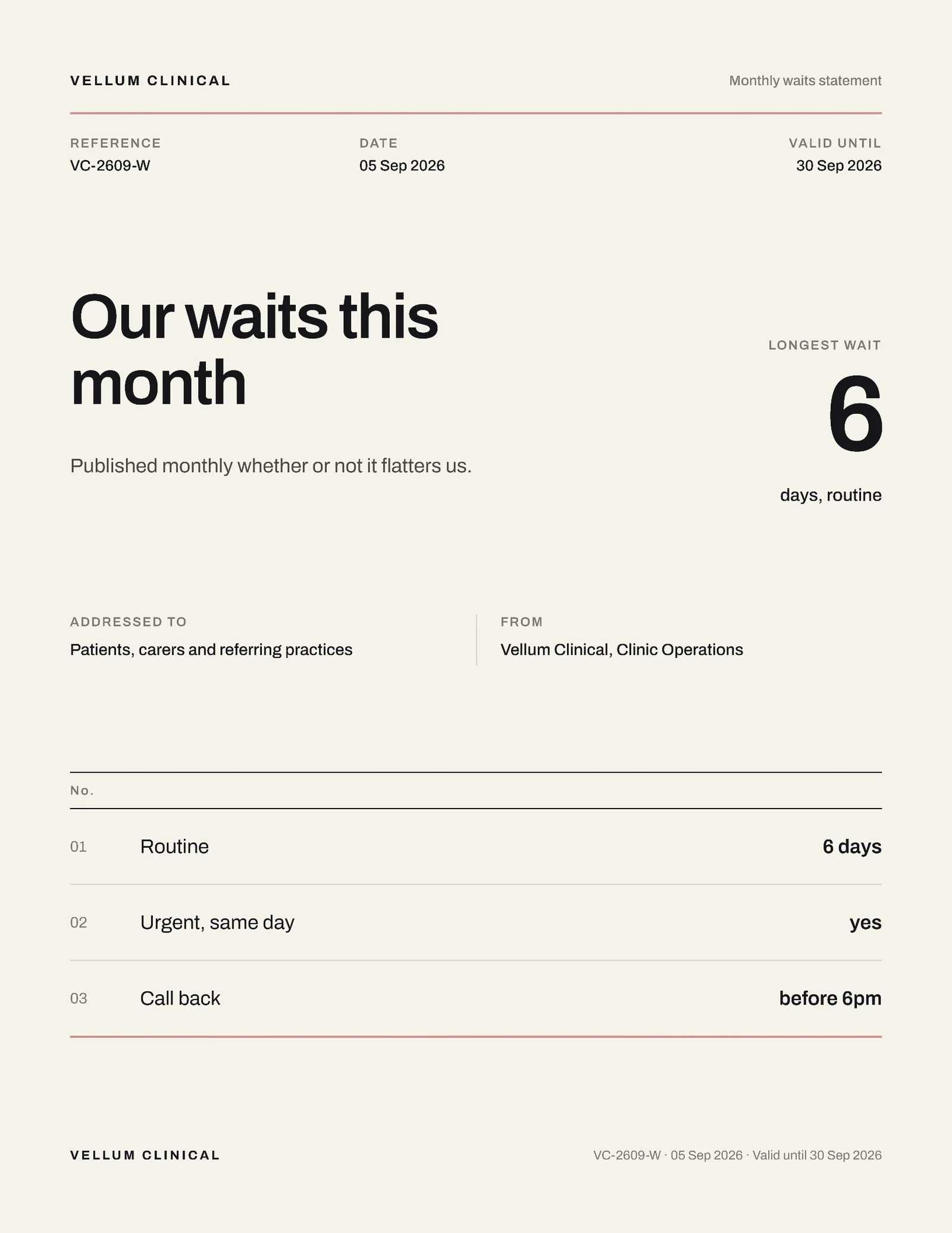 Actual Waits Proposal — 2-page Proposal template, page 2 of 2