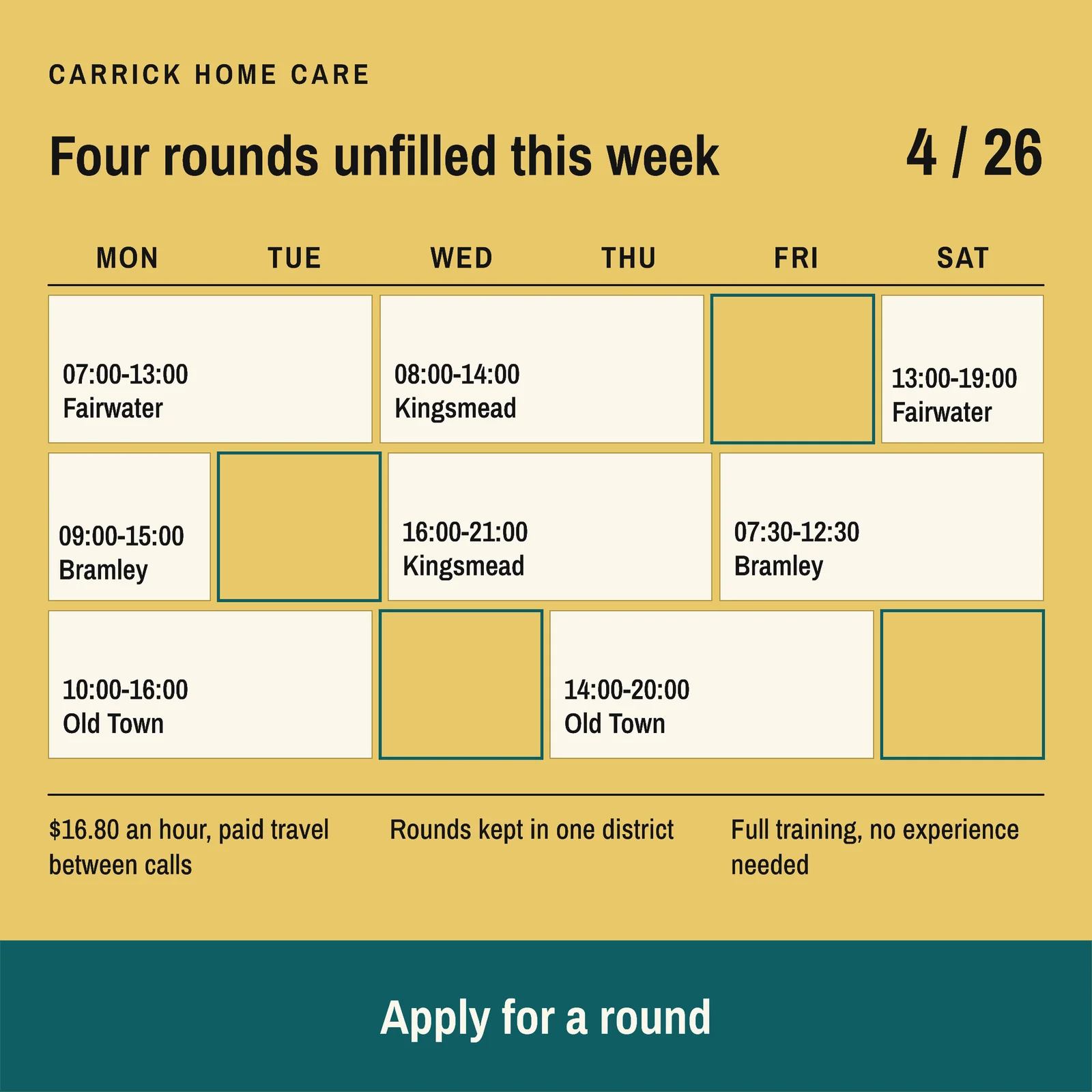 Wheat Rota Board Home Care Agency Hiring Facebook Ad — 1:1 Facebook ad template